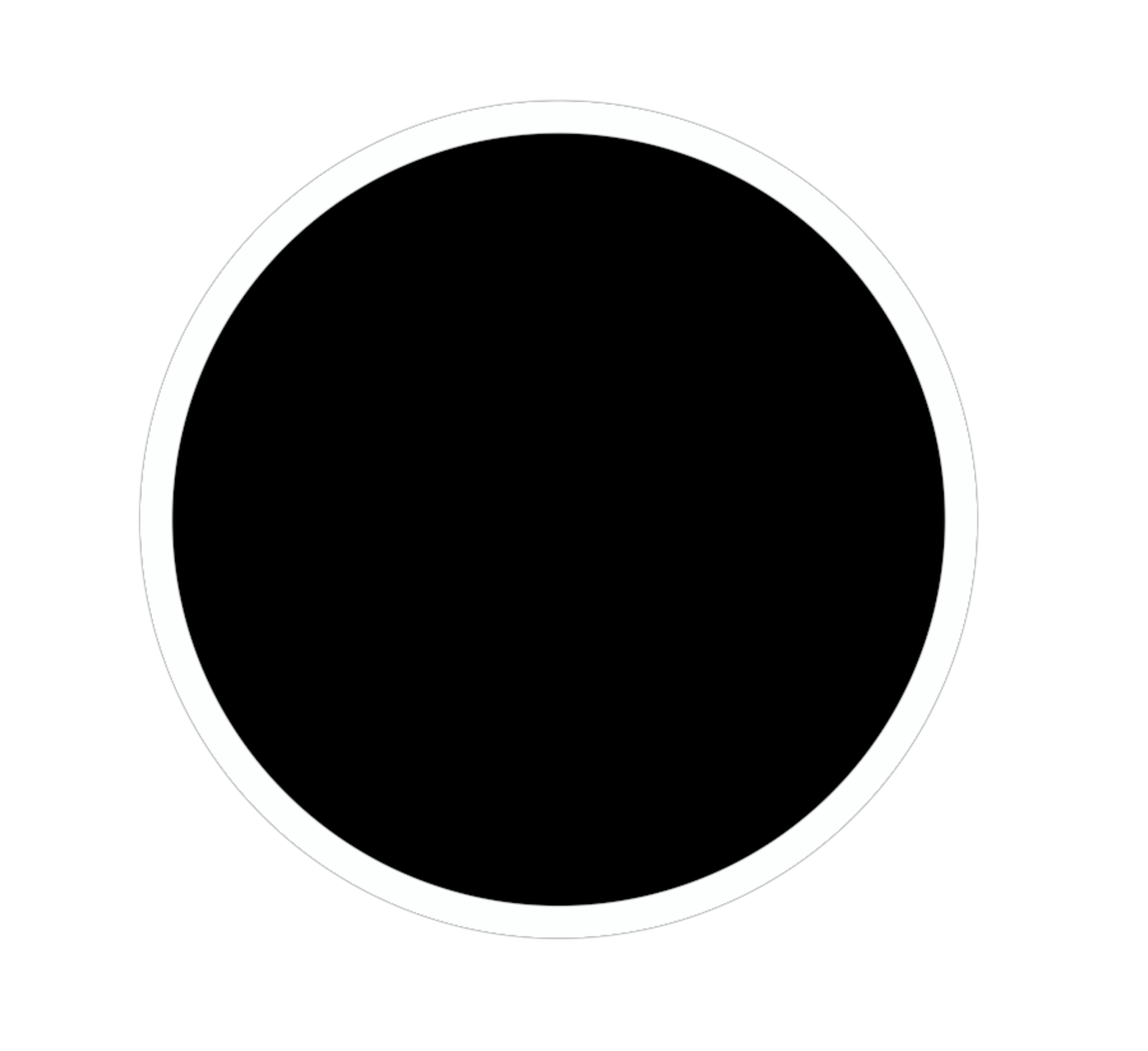 Seller profile