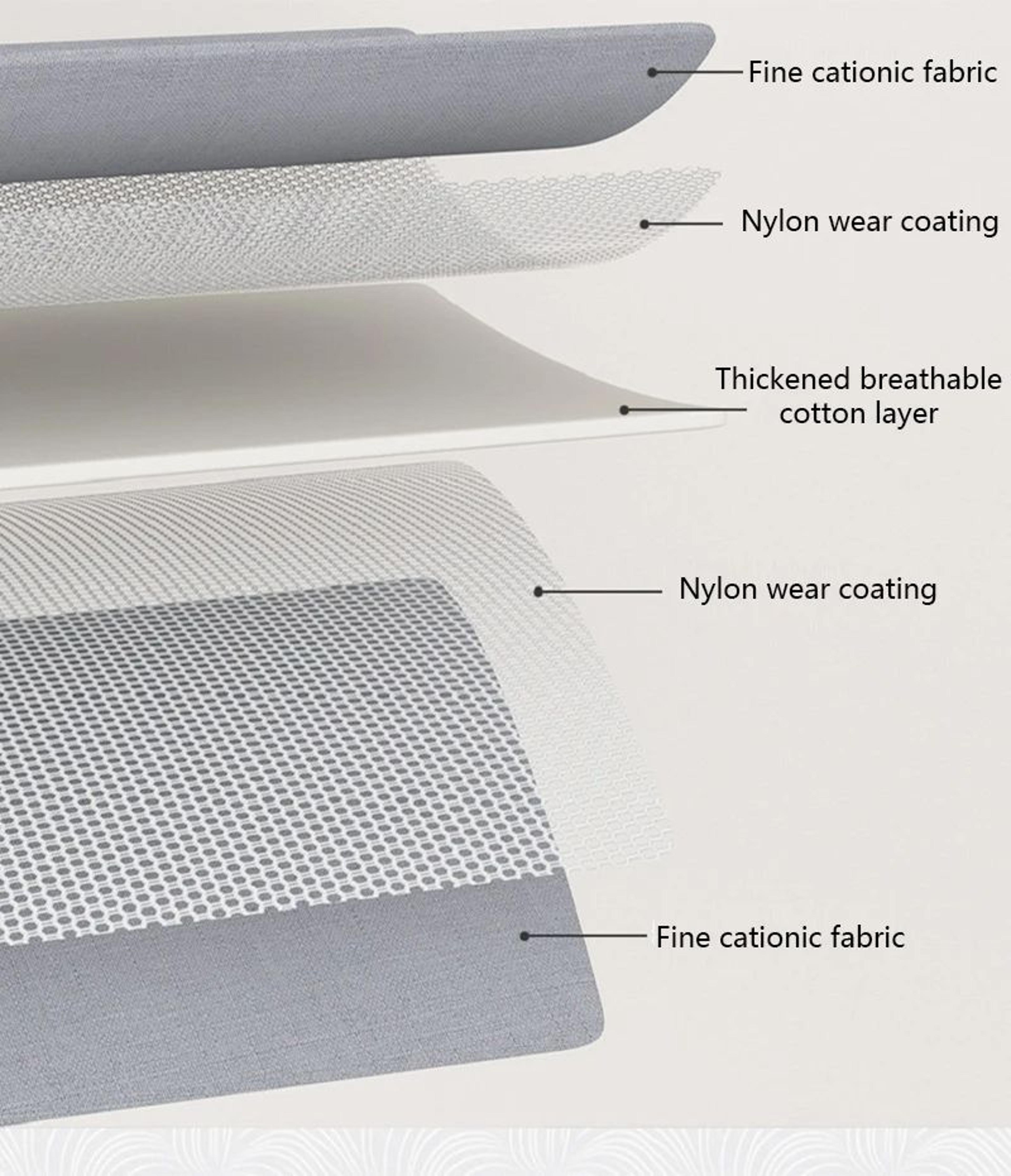 Premium Sofa Armrest Organizer Multifunctional Sofa Storage Bag With Cellphone Coffee Cup  Tissue T 3