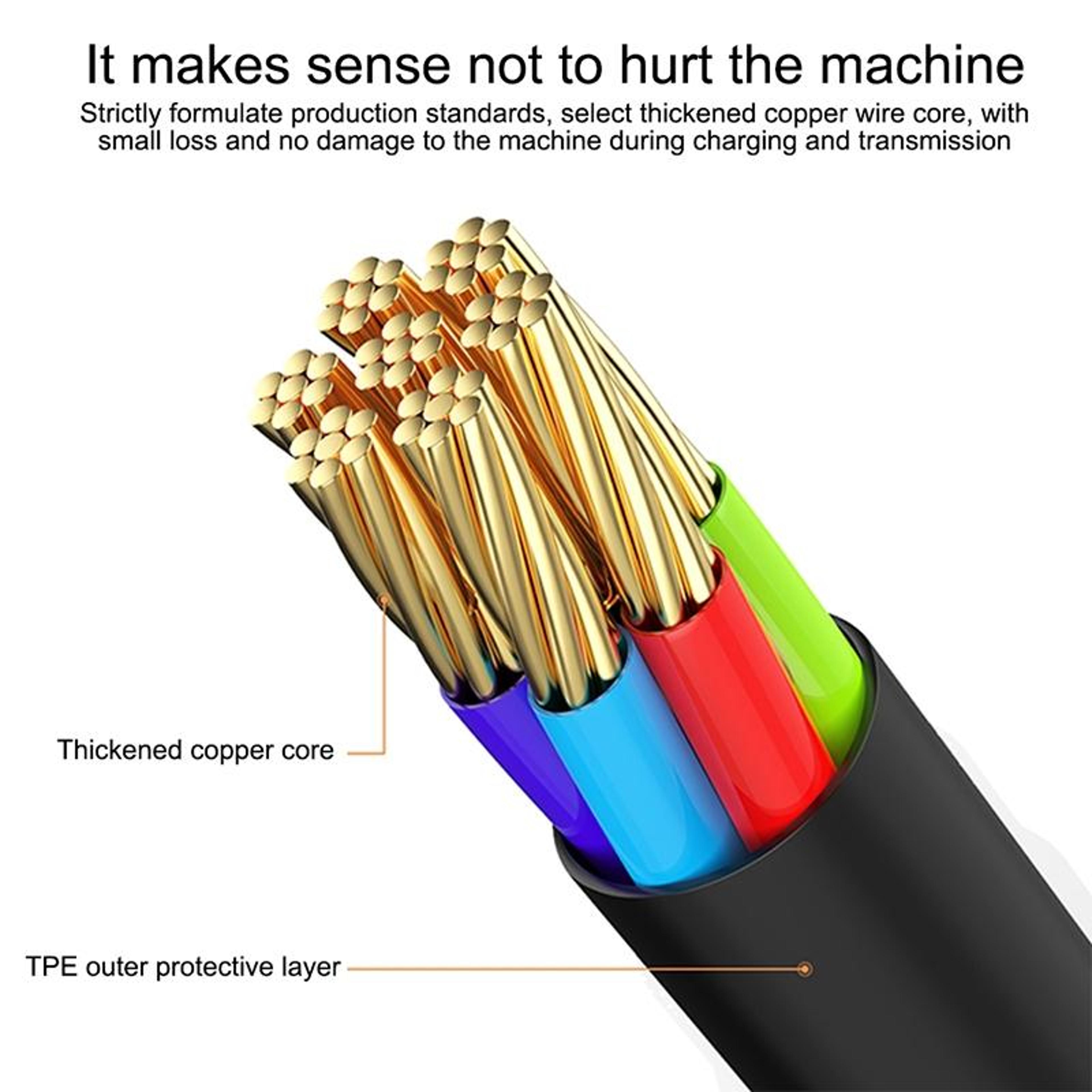 Micro USB Coiled Data Sync Charger Cable 275100cm Extendable USB Charging Cable For Travel And Dail 3