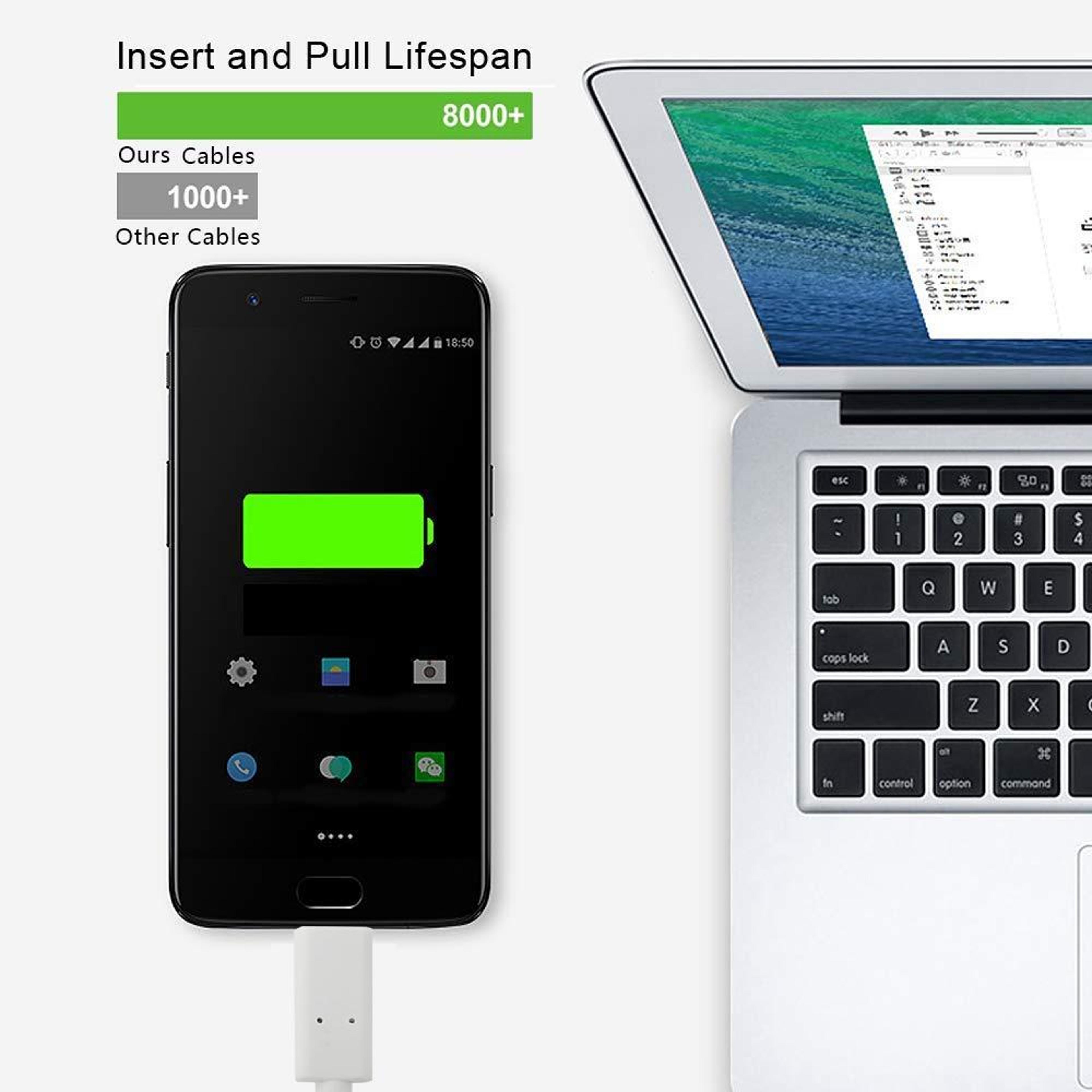 Premium High Speed USB  To USB TypeC Cable 6