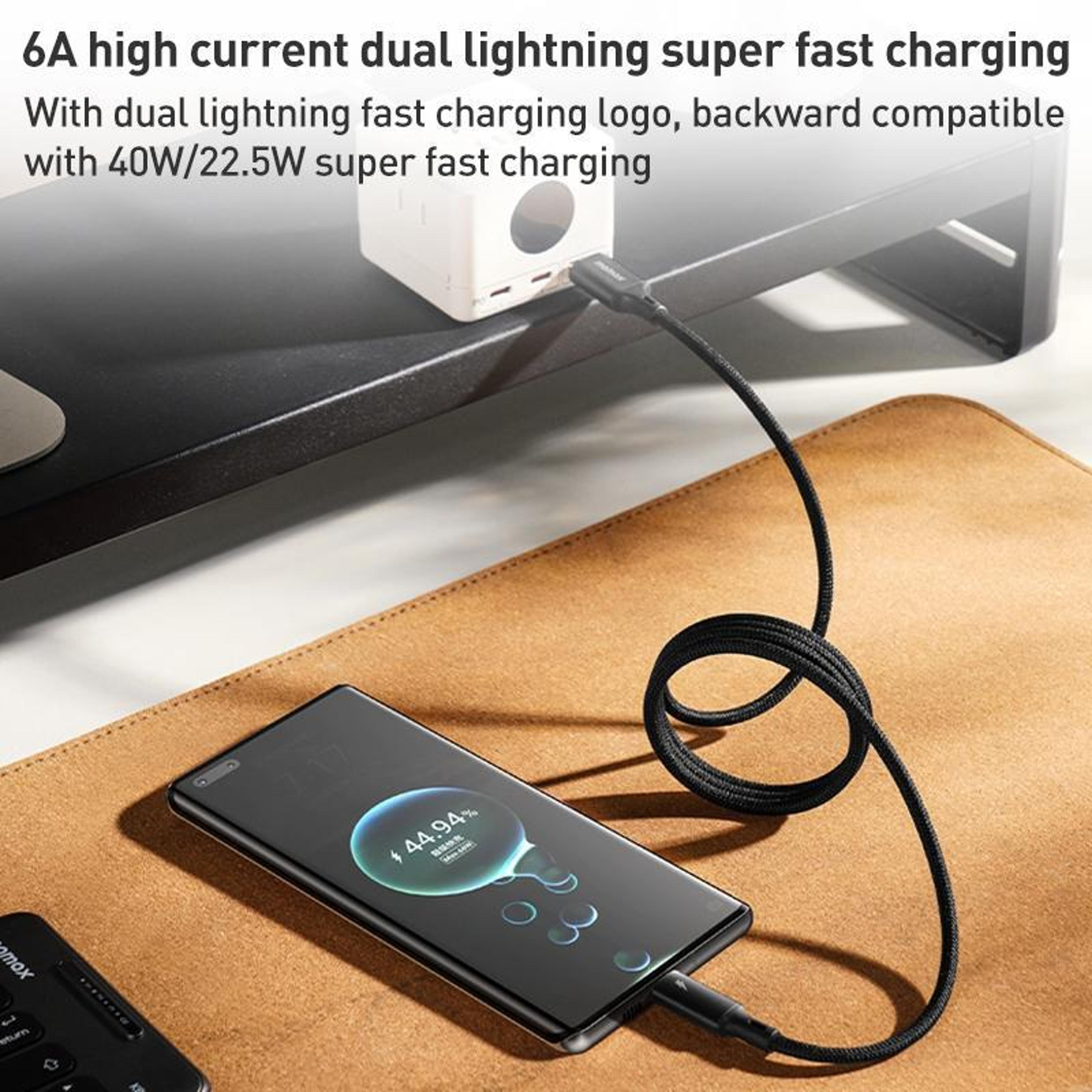 MagLink 66W Magnetic USBC Fast Charging Cable 1M Braided Data Sync Cable 5