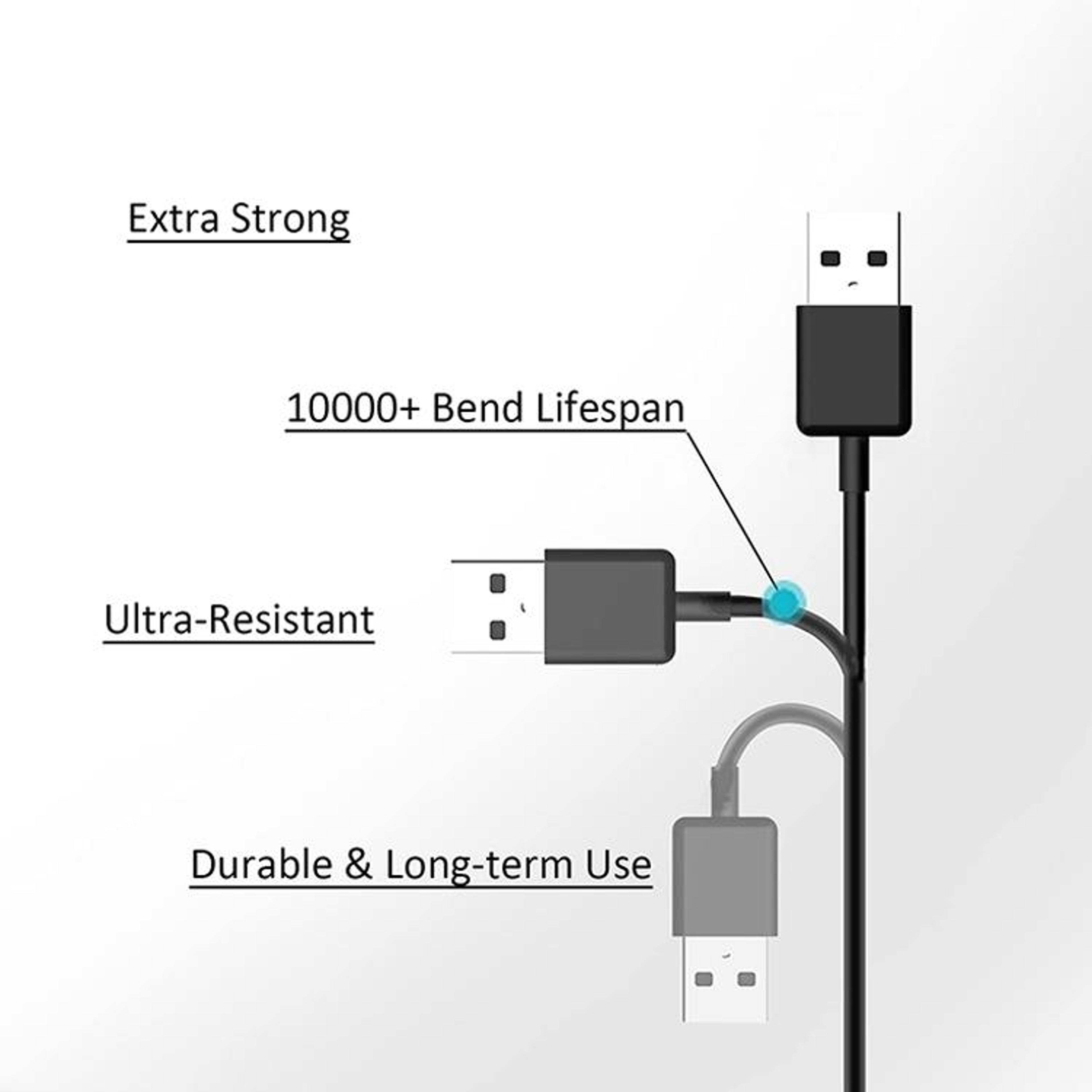 3M Samsung Galaxy Tab Charging  Sync Cable 30 Pin USB Data Transfer Cable 5