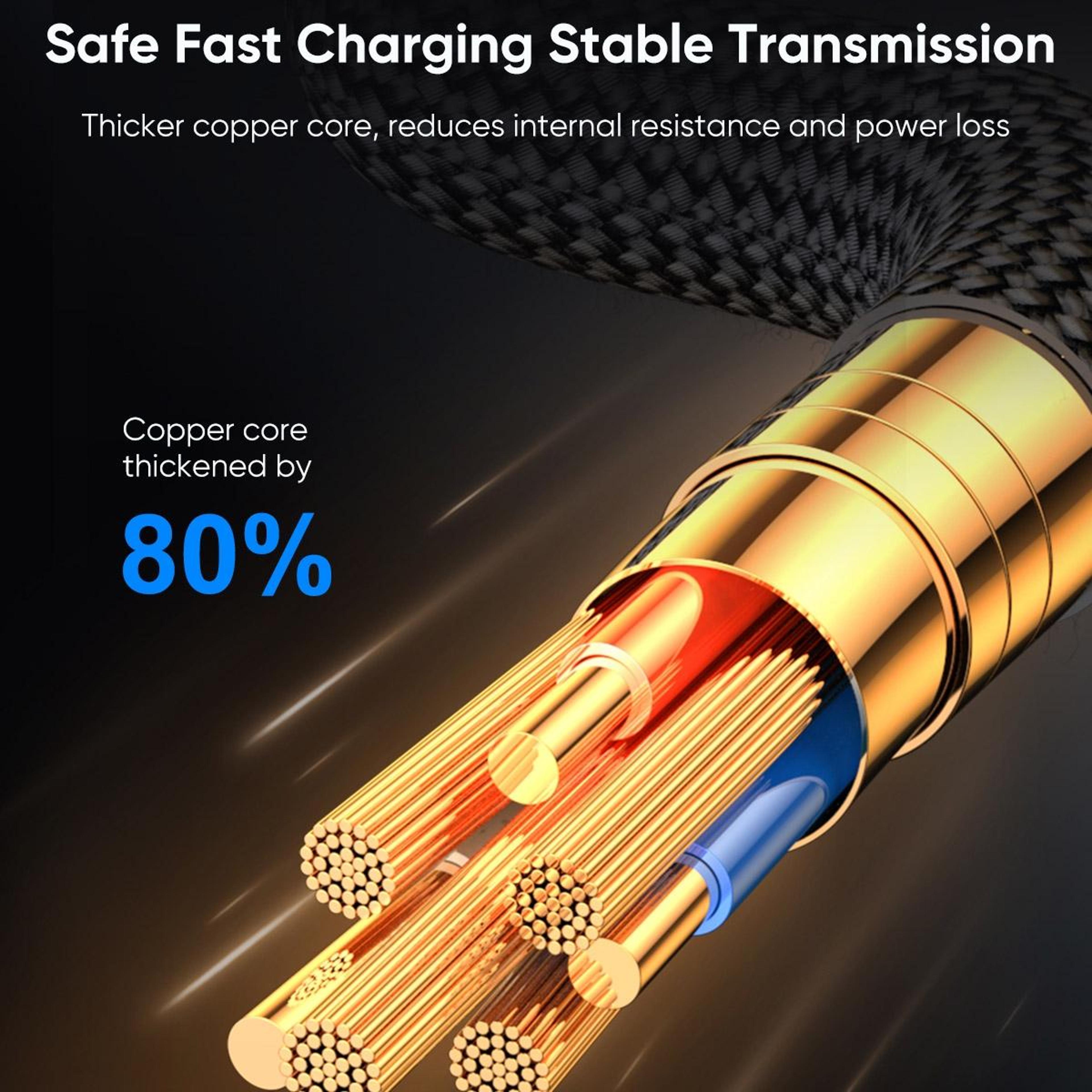JOYROOM 20W USBC To Lightning Fast Charging Cable With LED Digital Display 12m 7