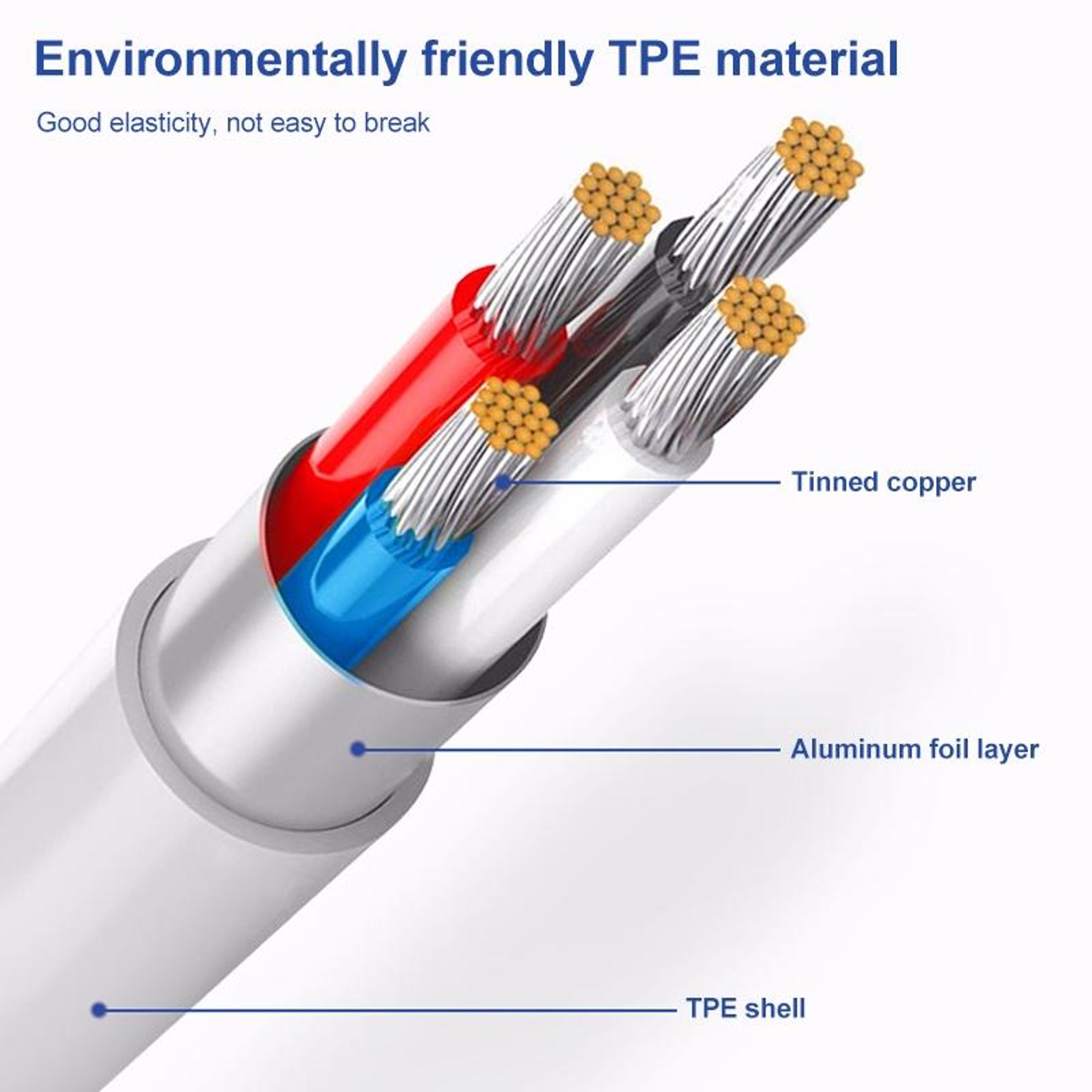 1m Micro USB Cable Fast USB Data Cable For Charging And File Transfer 4