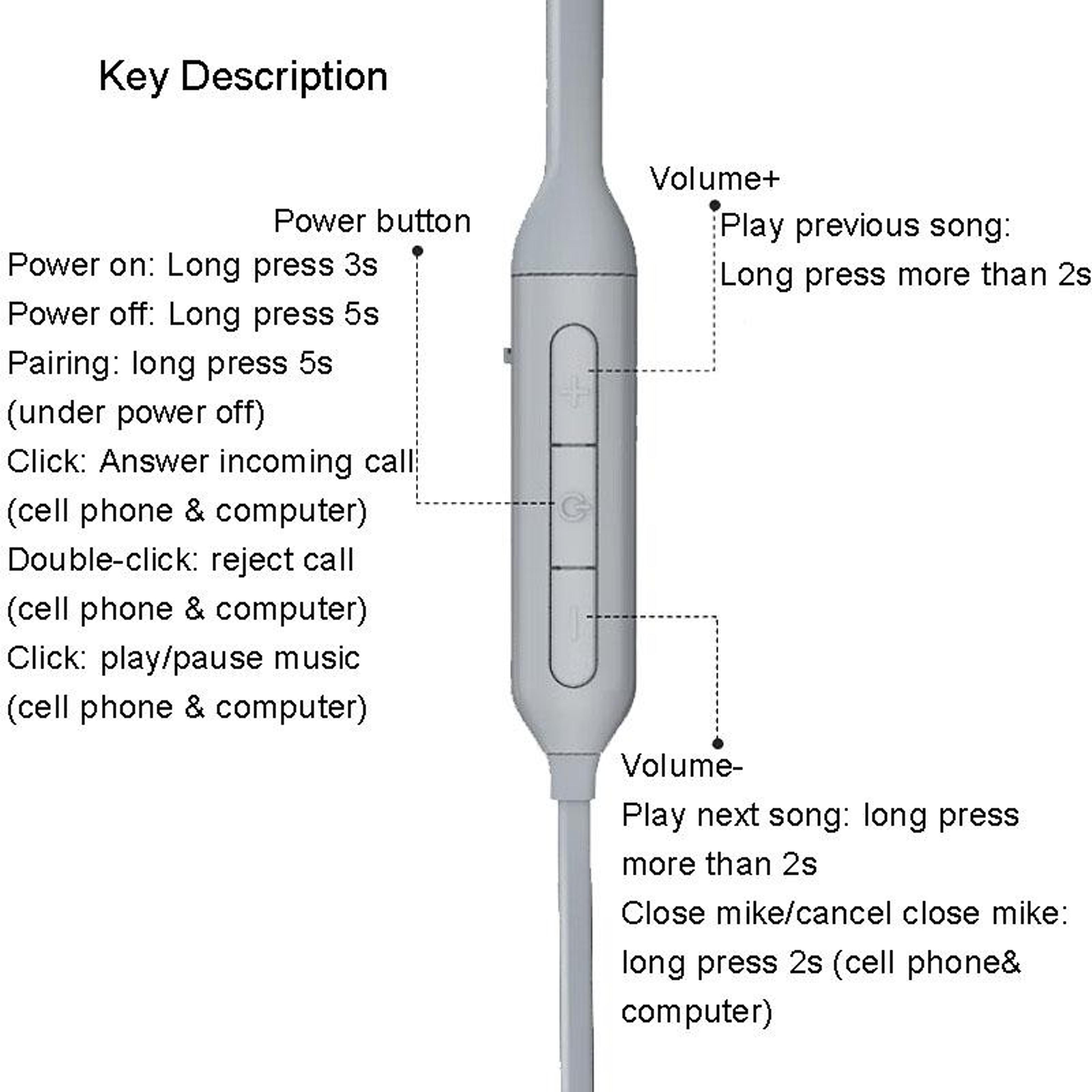 Lenovo ThinkBook UC100 Bluetooth Neckband Headset Dual Device Wireless Bluetooth Earphones With ENC 5