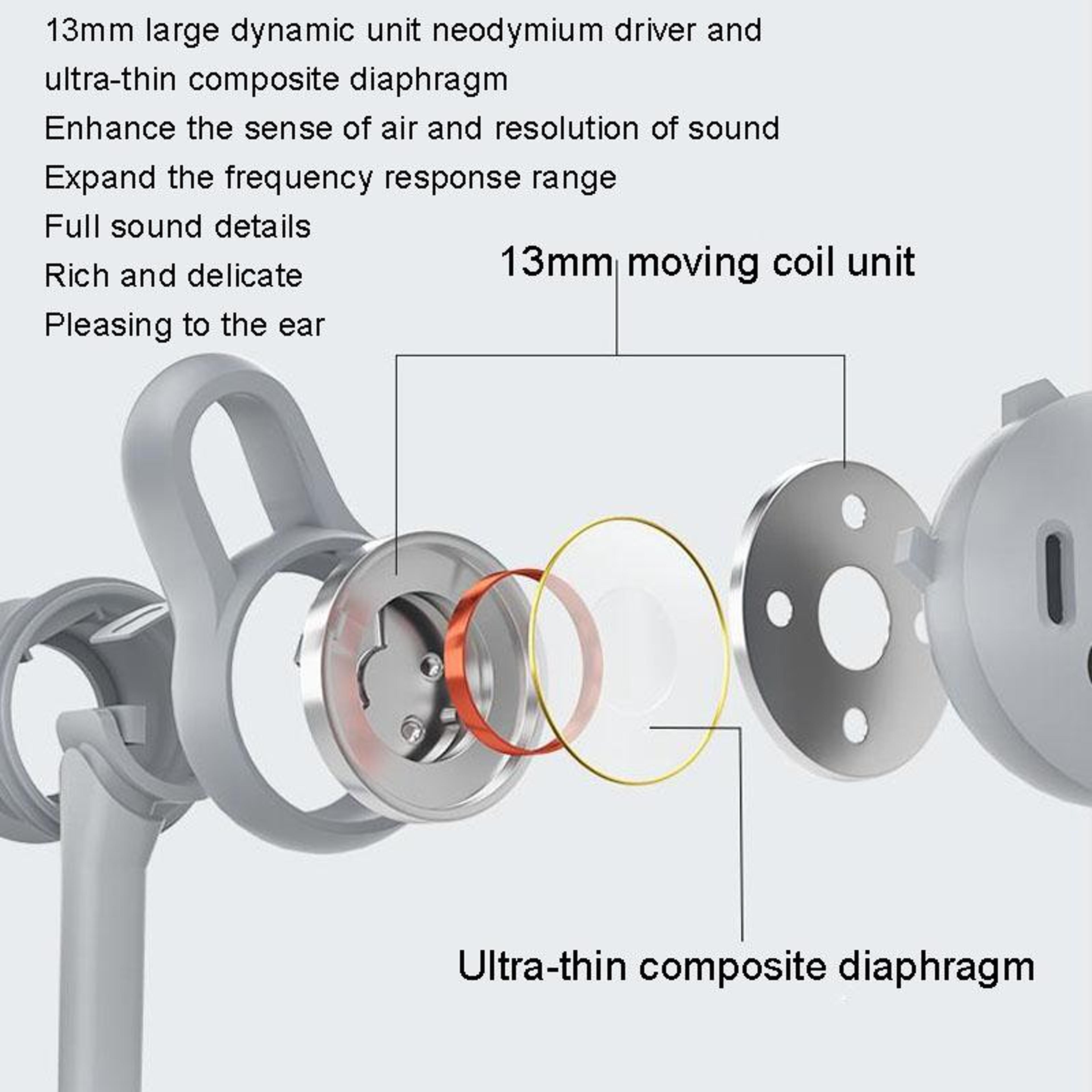 Lenovo ThinkBook UC100 Bluetooth Neckband Headset Dual Device Wireless Bluetooth Earphones With ENC 6