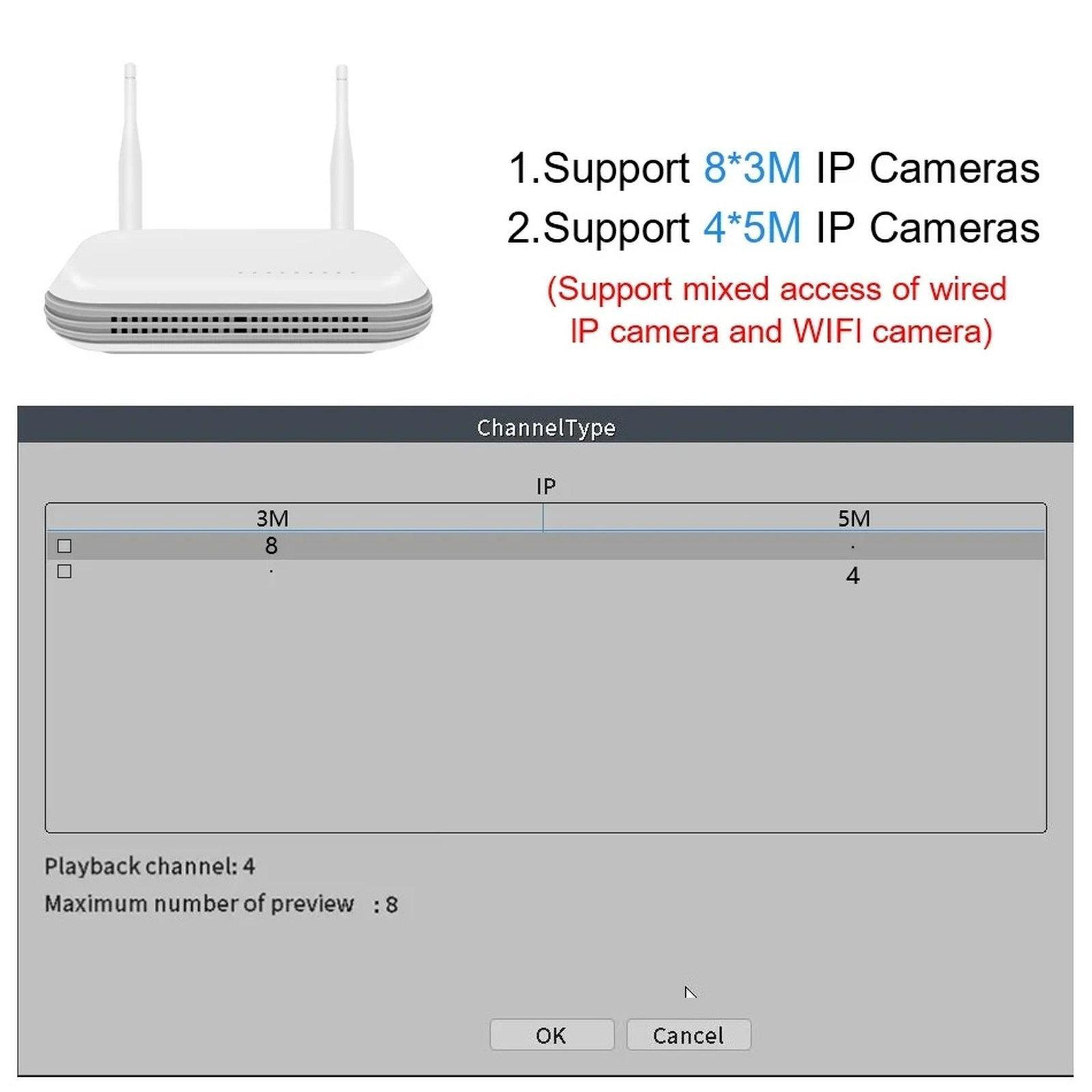 8 Channel Wireless NVR System 5MP WiFi Network Video Recorder With H265 And Dual Storage 8