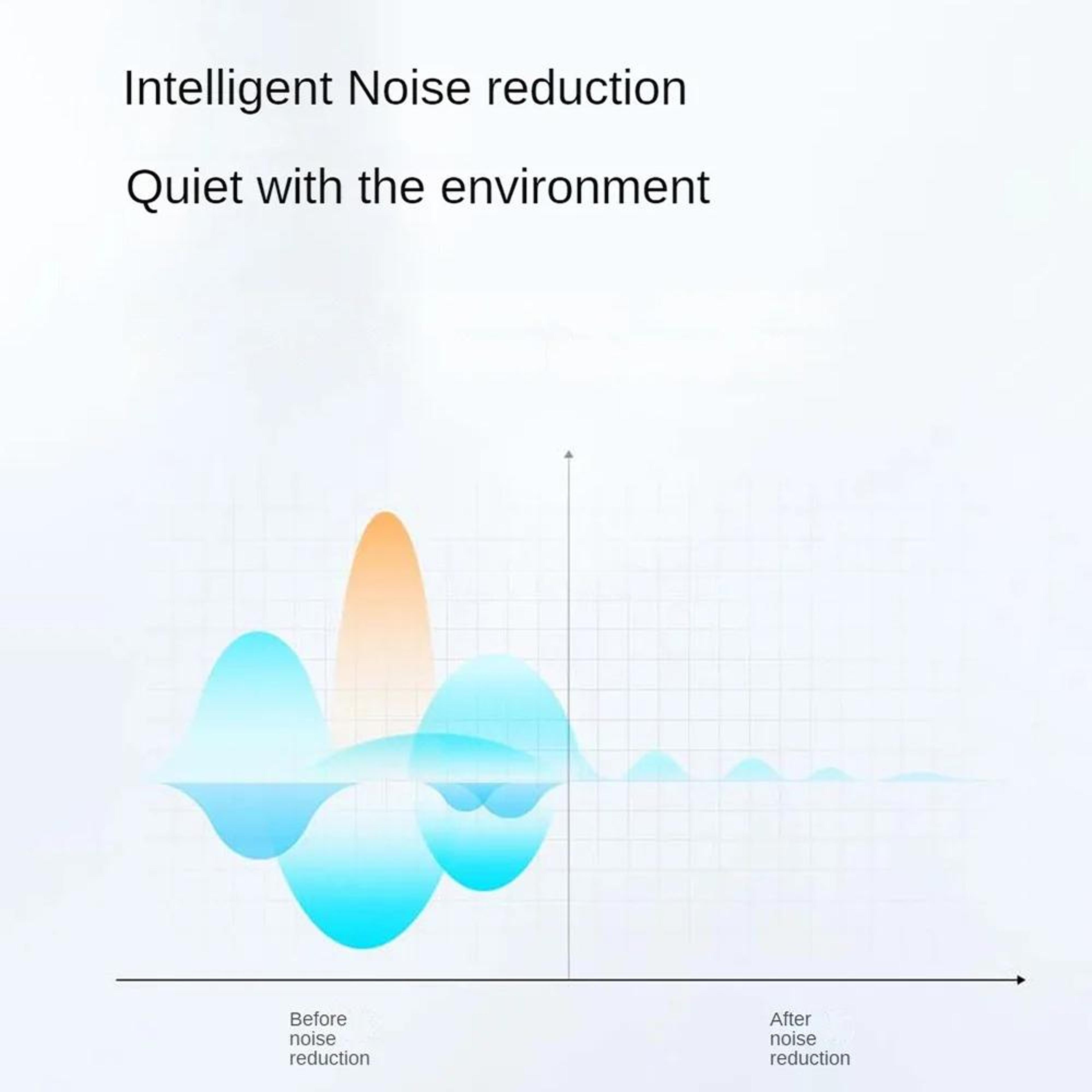 T35 Open Ear Earbuds Bluetooth 53 Noise Cancelling Wireless Ear Hook Headphones 7