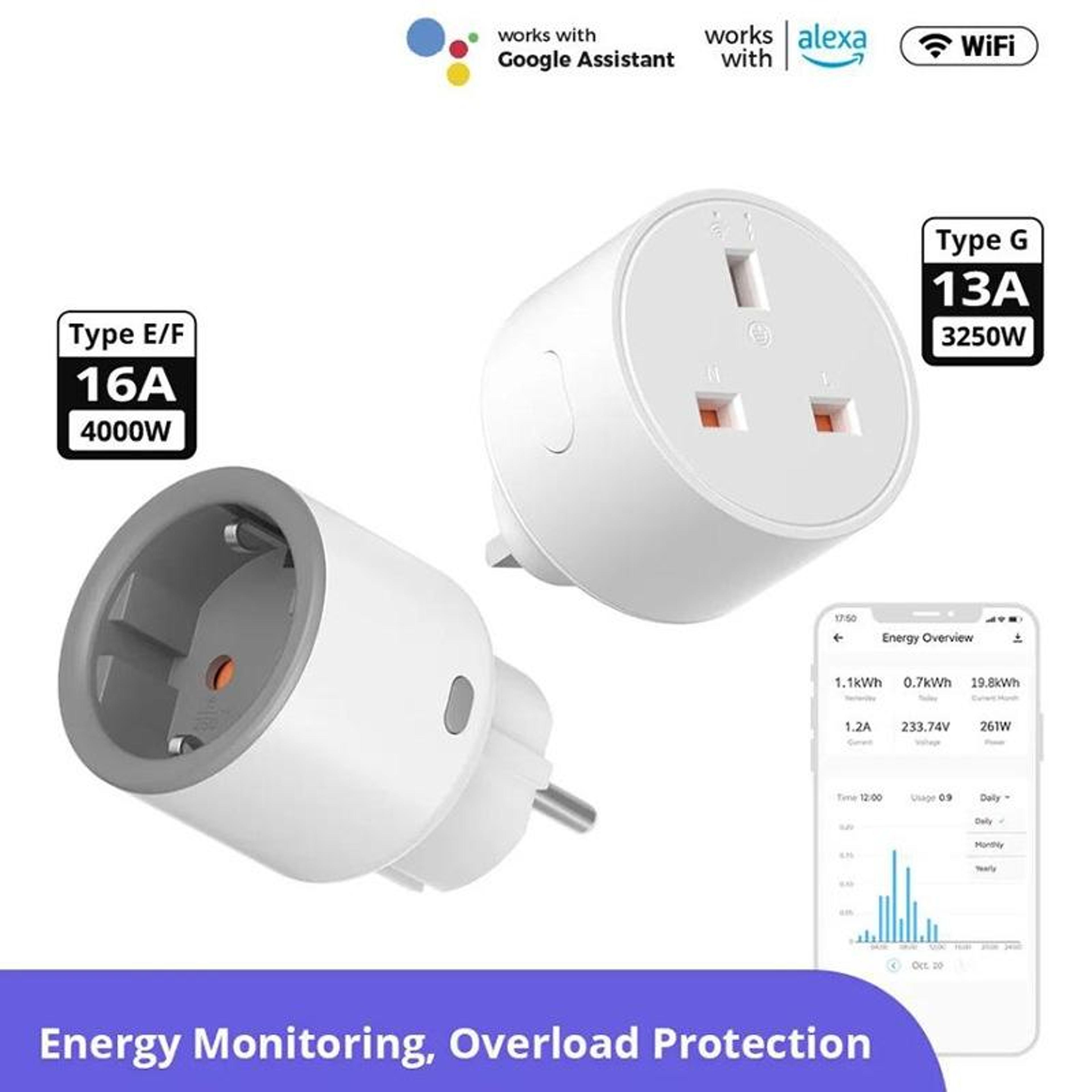 SONOFF S60TPG Smart WiFi Socket With Voice Control Energy Monitoring And Timer 5