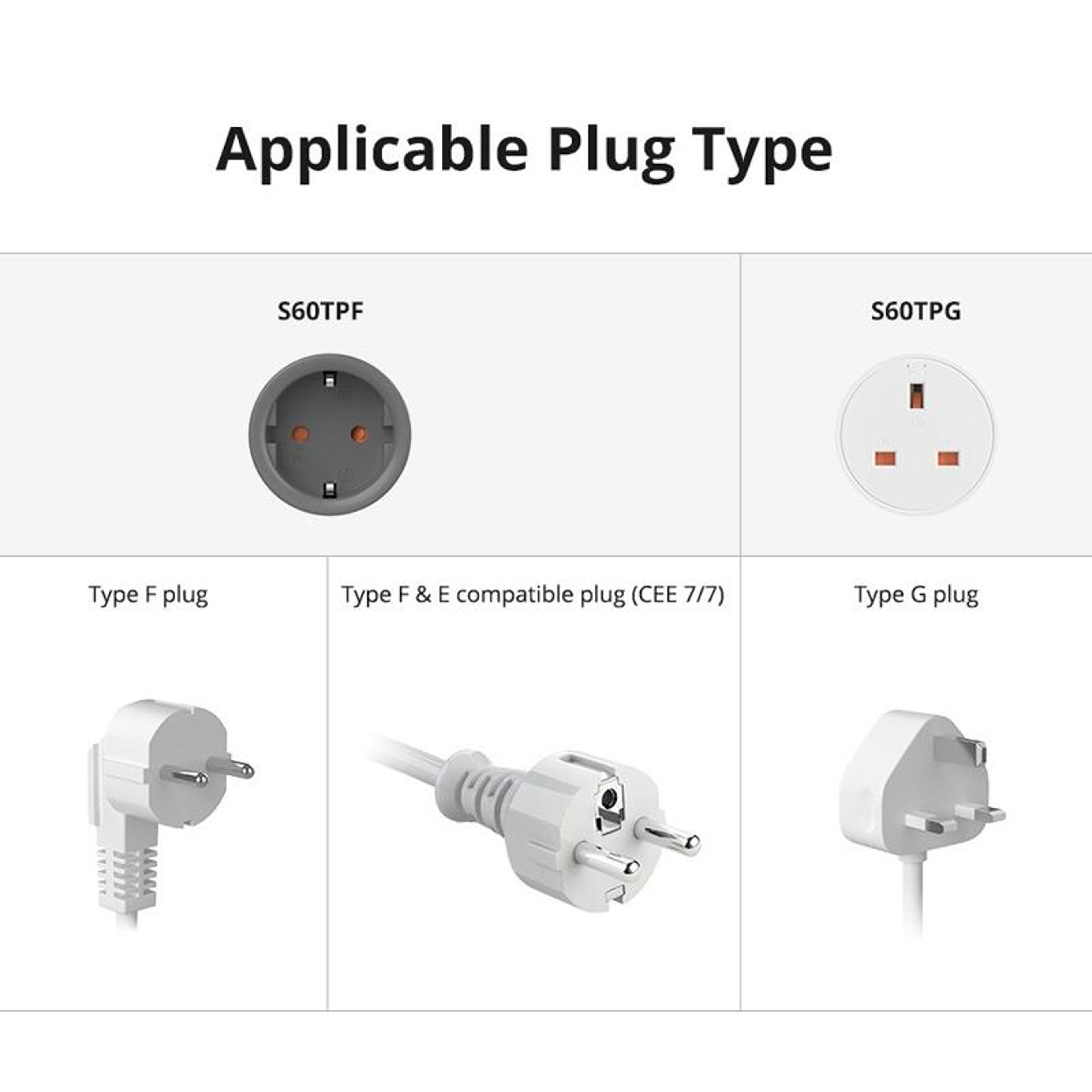 SONOFF S60TPG Smart WiFi Socket With Voice Control Energy Monitoring And Timer 13