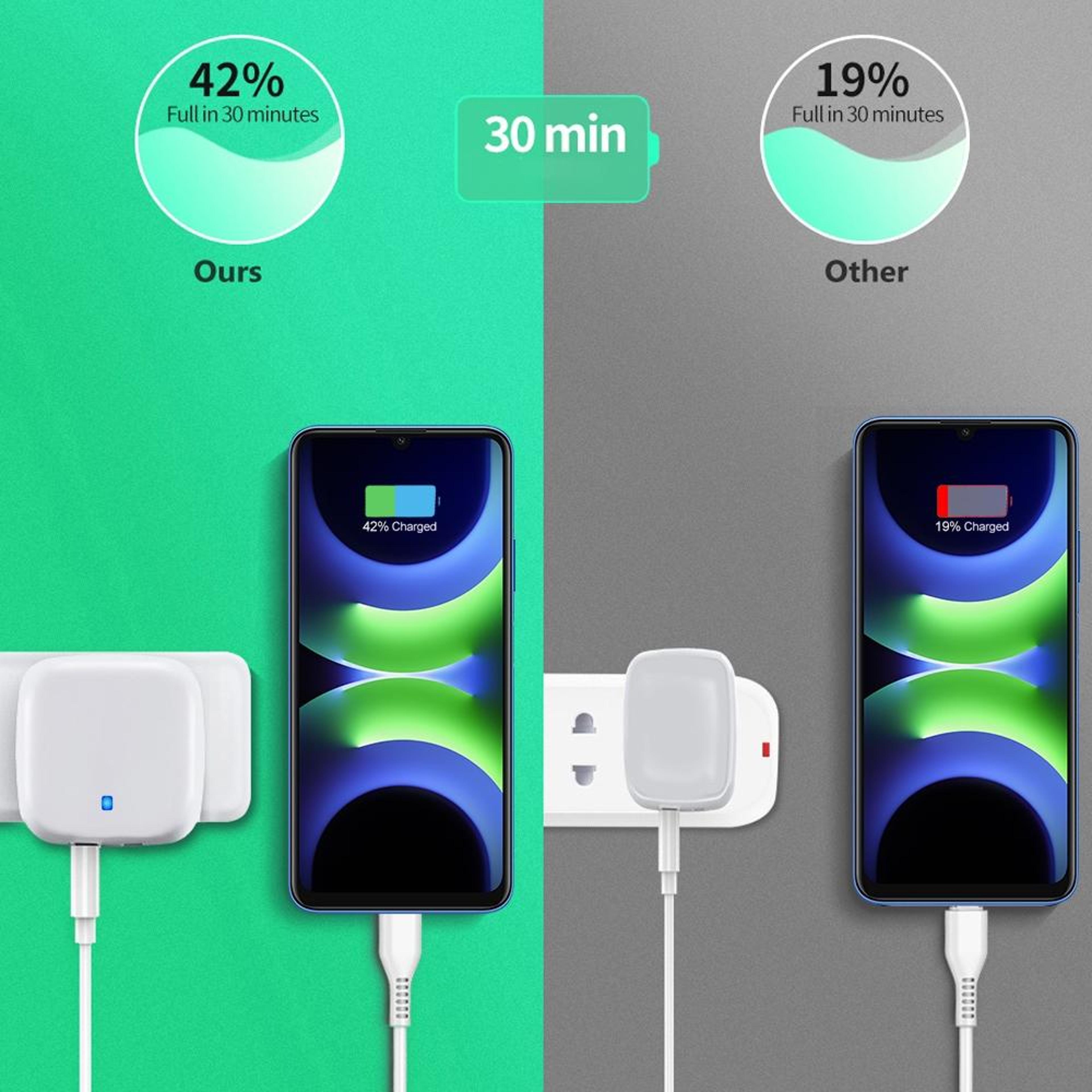 YSY 20W Fast Charger PD30 QC30 USB C Travel Charger With 1M Type C Cable US Plug 7
