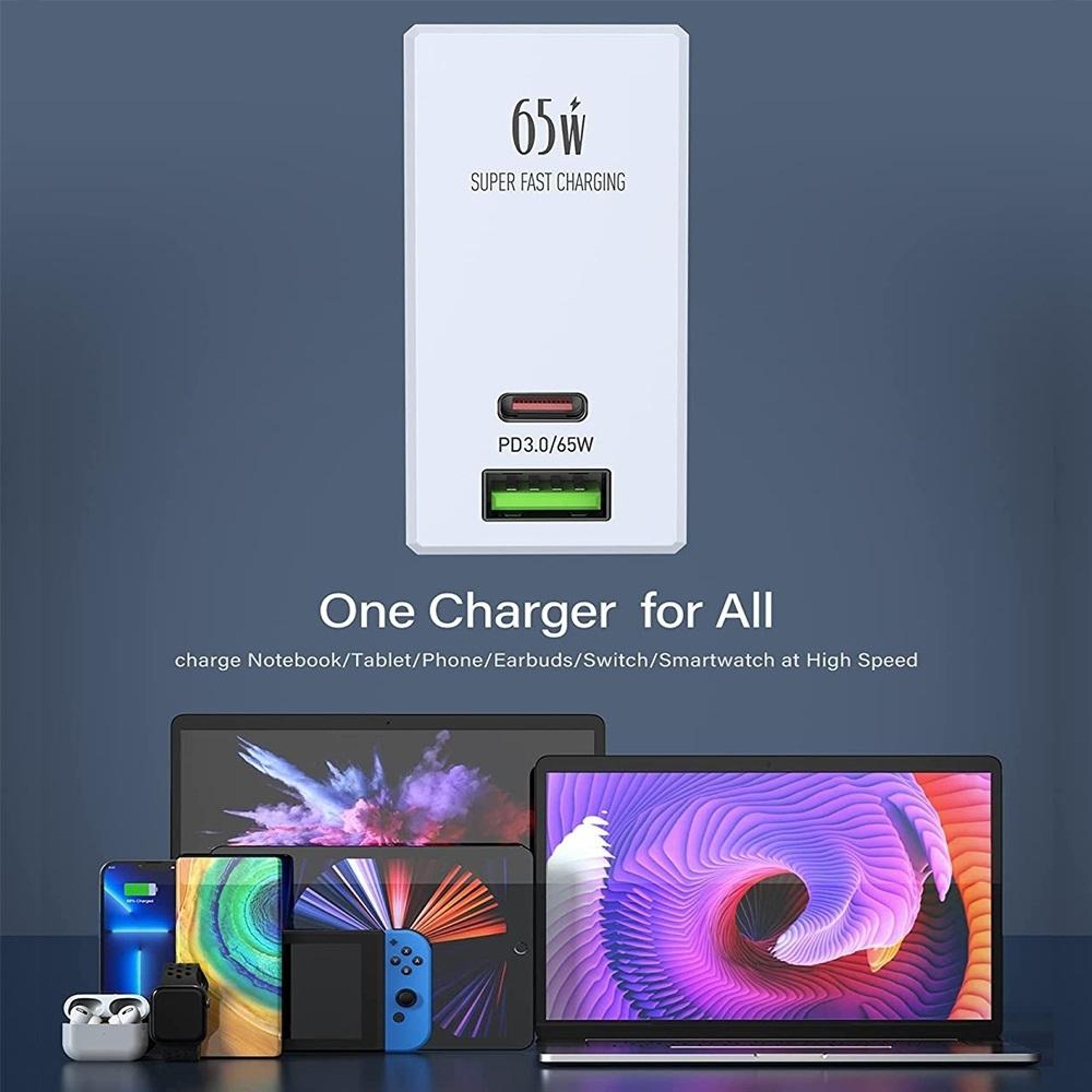 LDNIO 65W USB C Charger PD 30 Fast Wall Travel Charger With USB C Cable US Plug 9