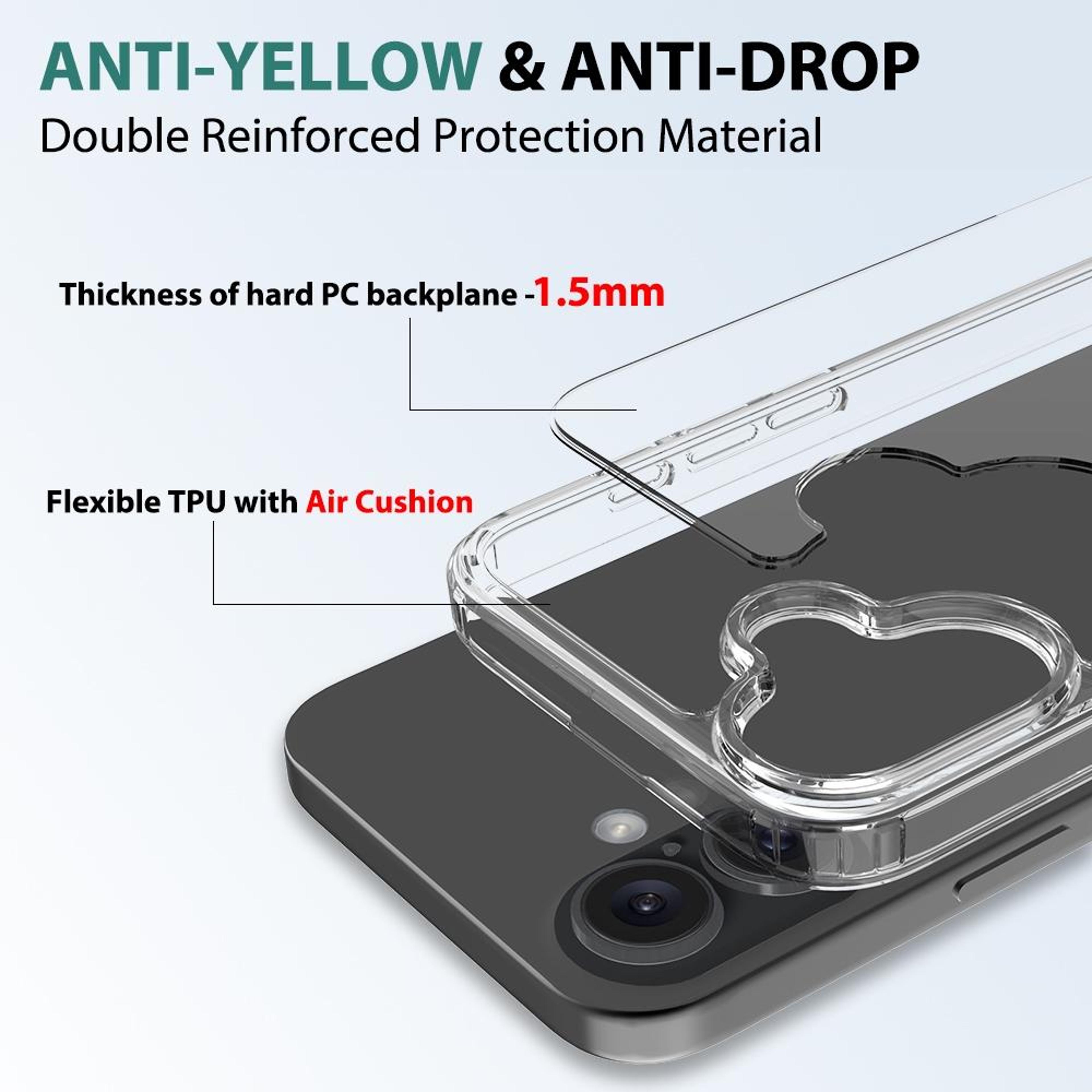 Crystal Clear IPhone 16 Plus Clear Case Scratch Resistant TPU Acrylic Protective Cover 4