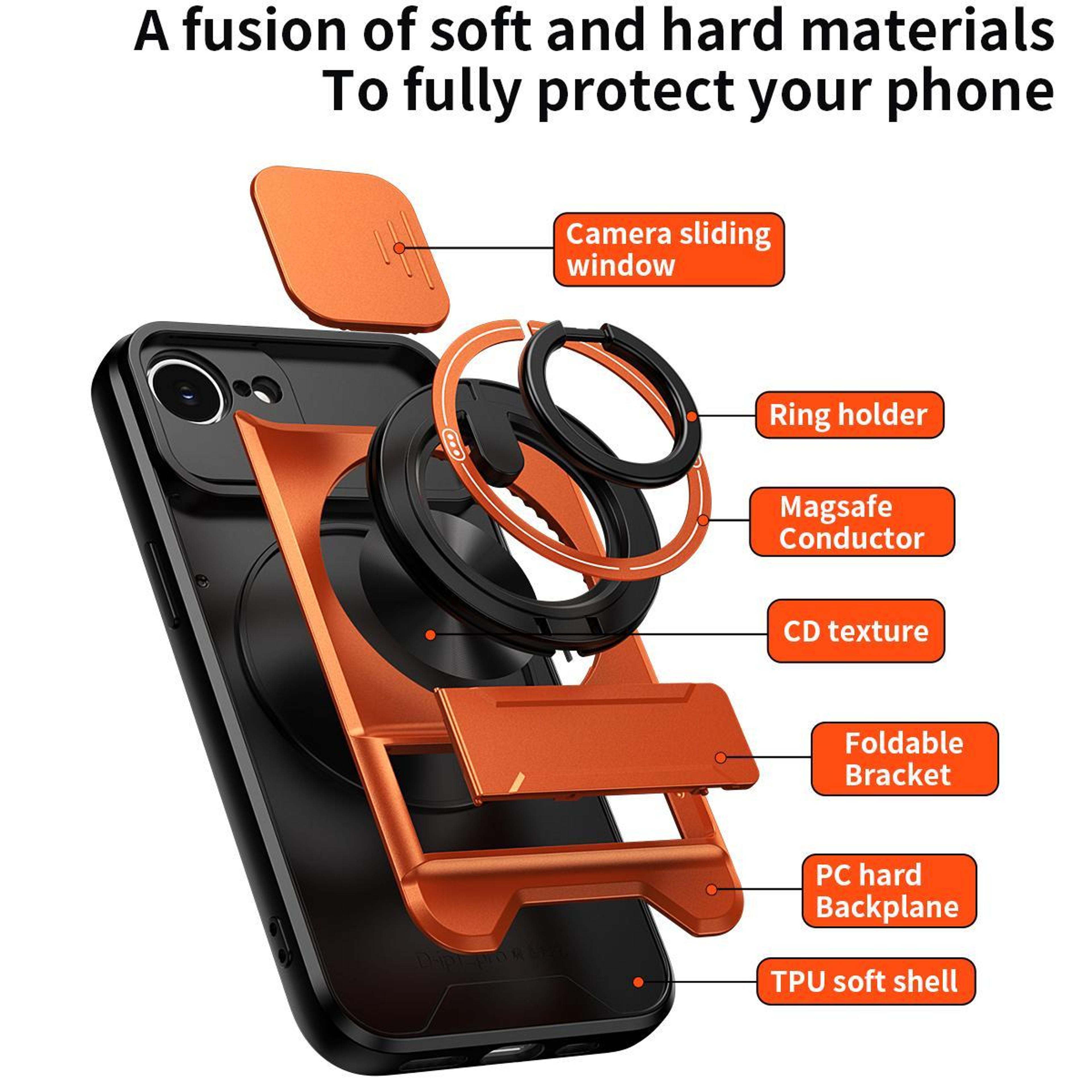 Magnetic Shockproof IPhone 17e  16 E Case With Sliding Lens Cover Kickstand  MagSafe Compatible 6