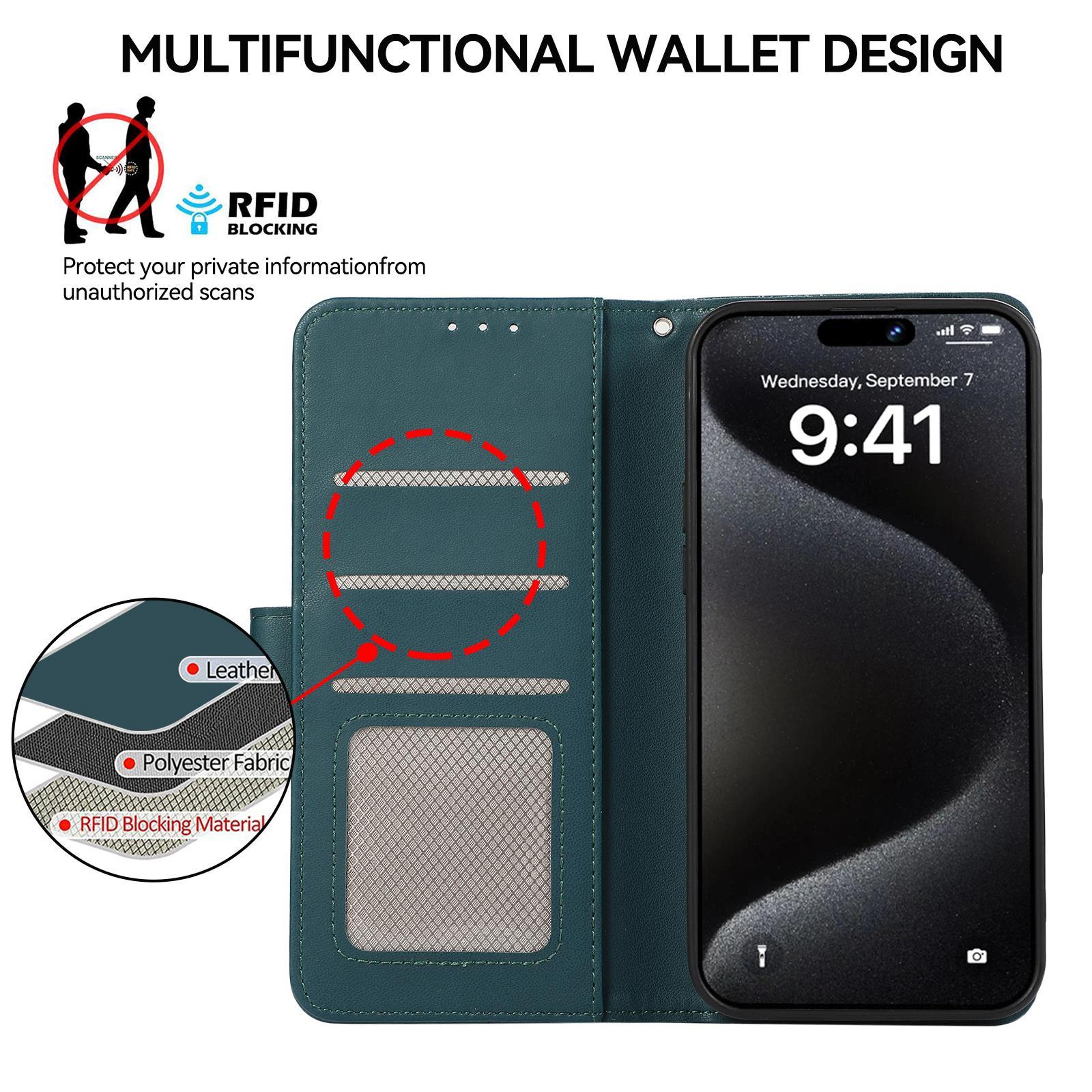 Samsung Galaxy A55 5G Wallet Case With RFID Blocking PU Leather Stand And Card Holder 3