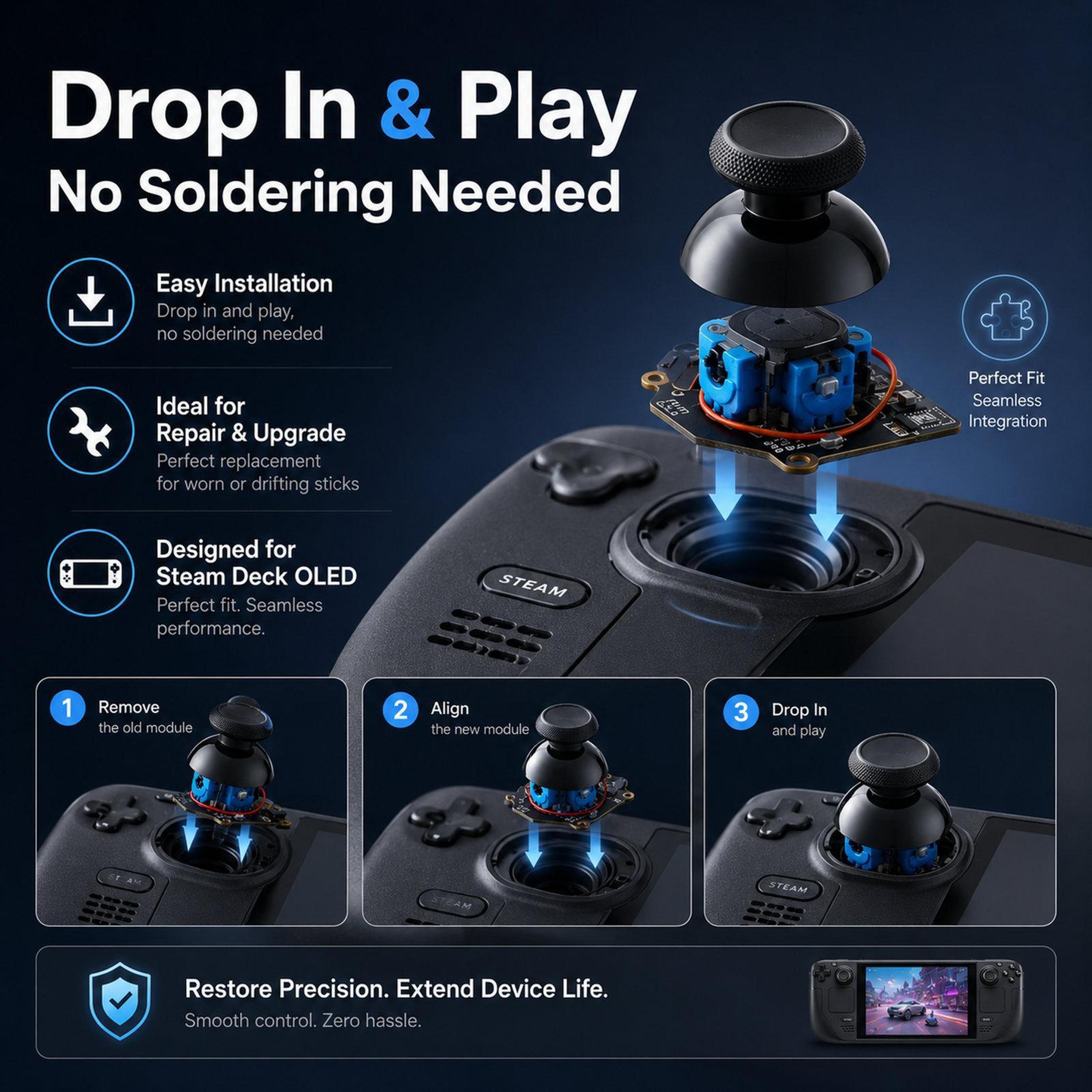 GuliKit SD05 Hall Effect Joystick For Steam Deck OLED Stick Drift Repair Kit 8