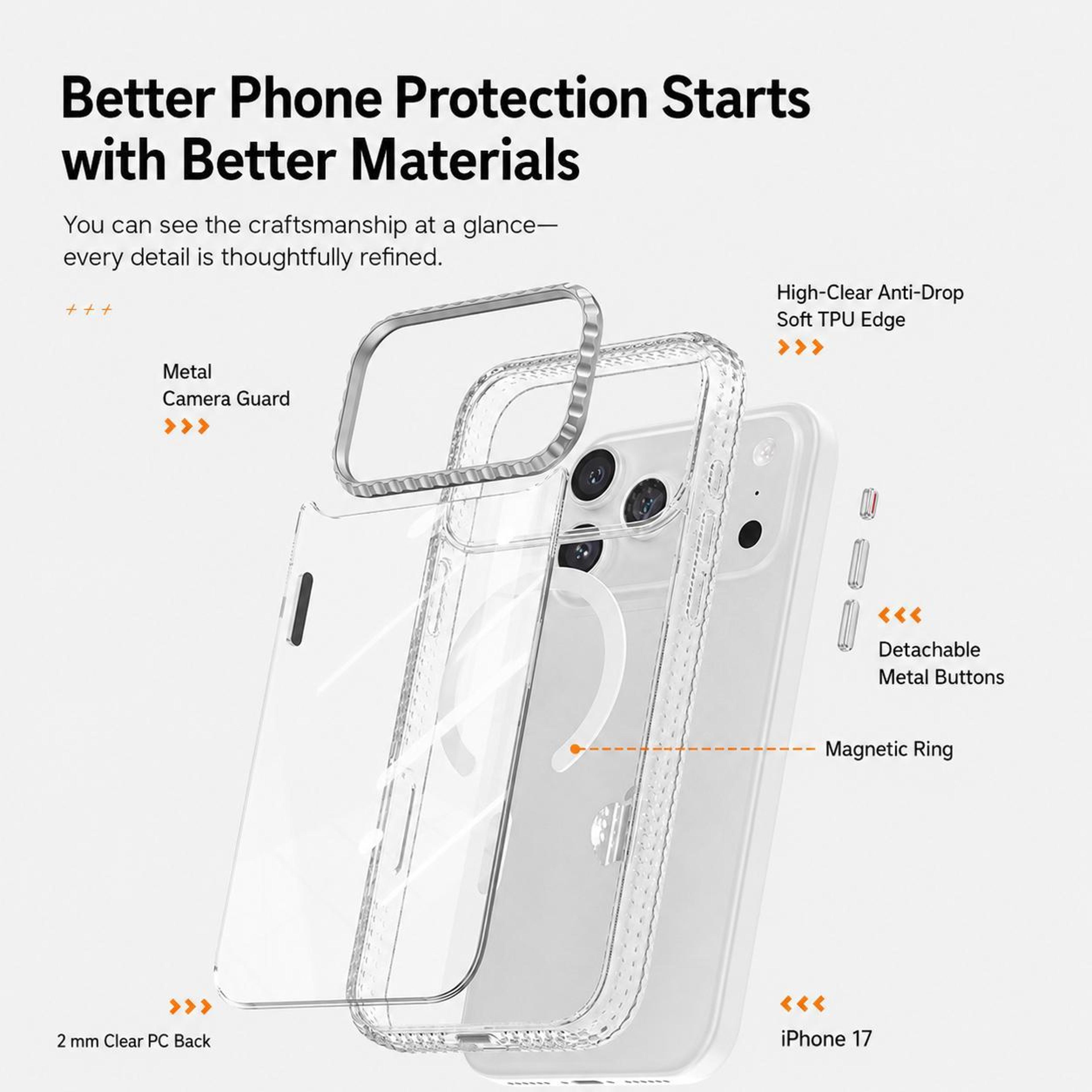 Kylin Clear Magnetic IPhone 18 Pro Case With Durable PC TPU Protection 5