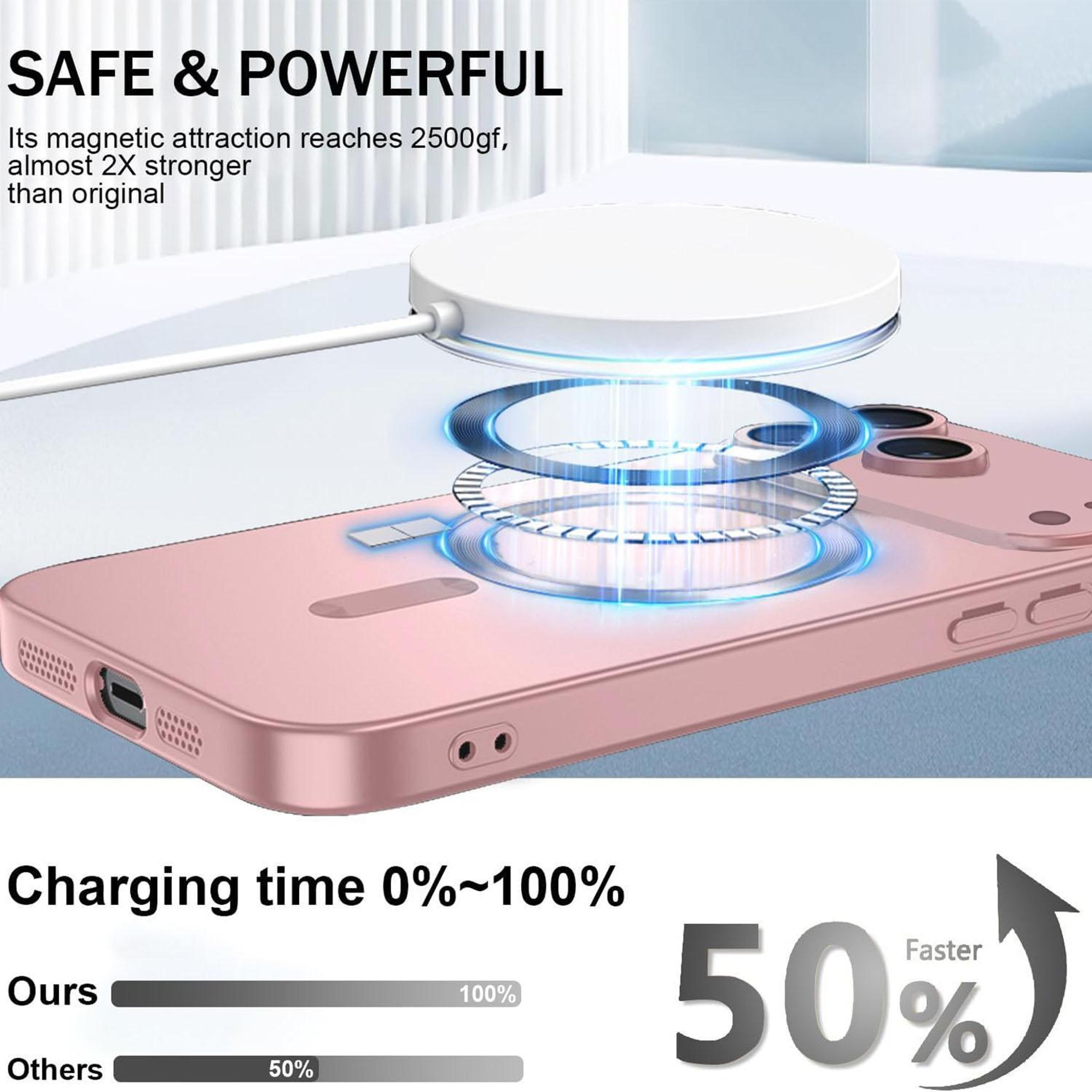 IPhone 18 Pro Max TPU MagSafe Case With Lens Protection 2