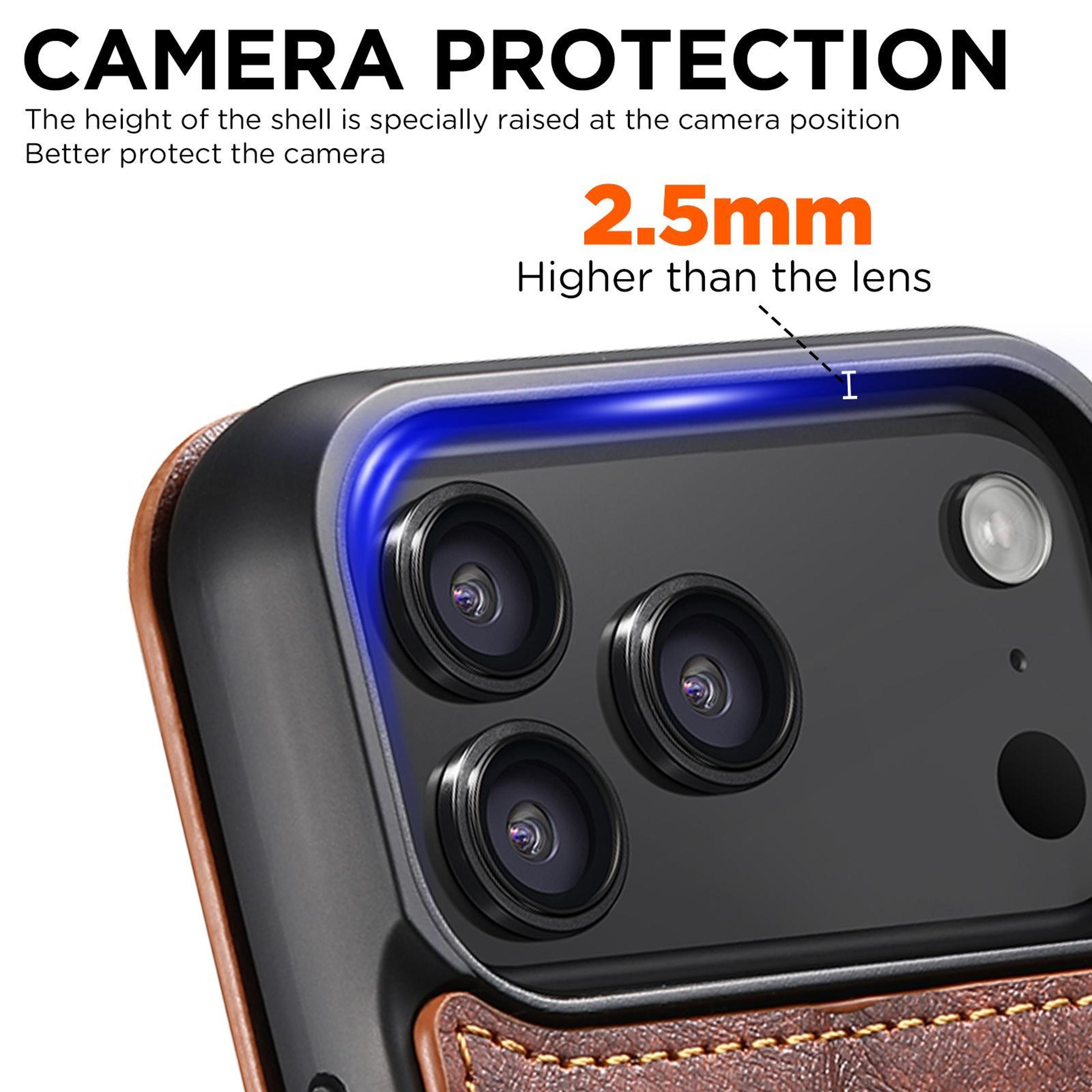 IPhone 18 Pro Max PU Leather MagSafe Wallet Case With Stand 5