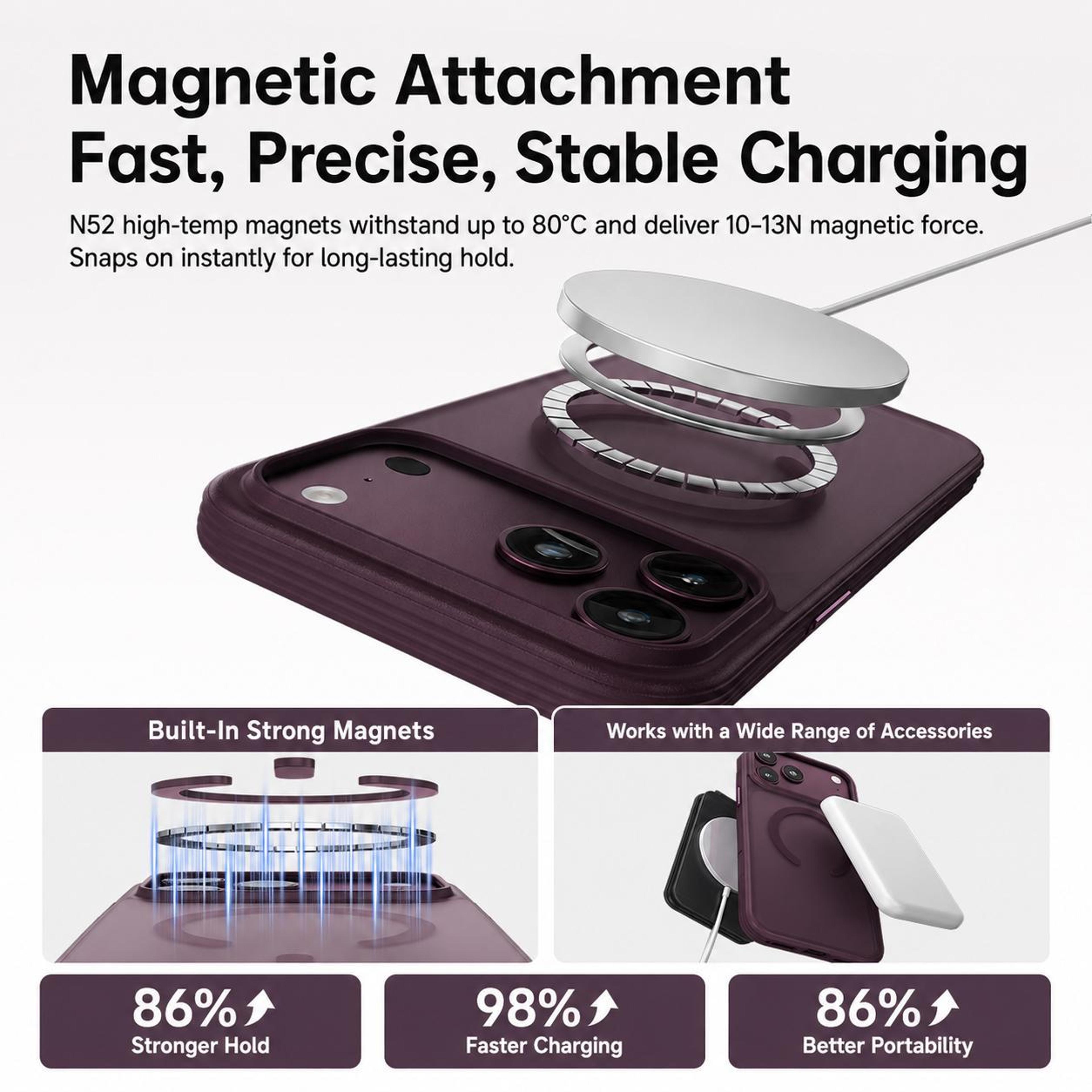 IPhone 18 Pro Textured Shockproof Magnetic Phone Case 8