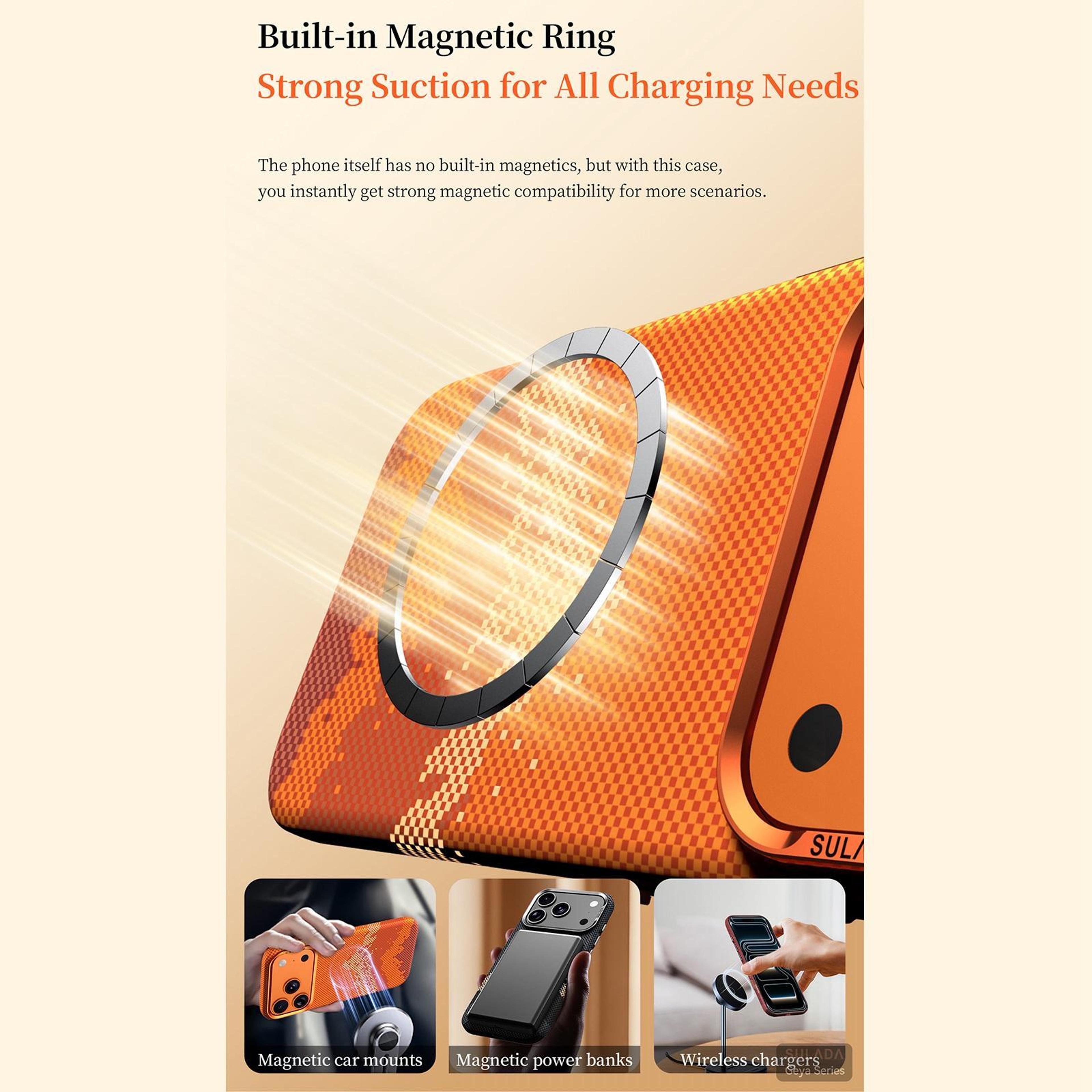 IPhone 18 Pro Max Magnetic KevlarTextured Protective Case 8