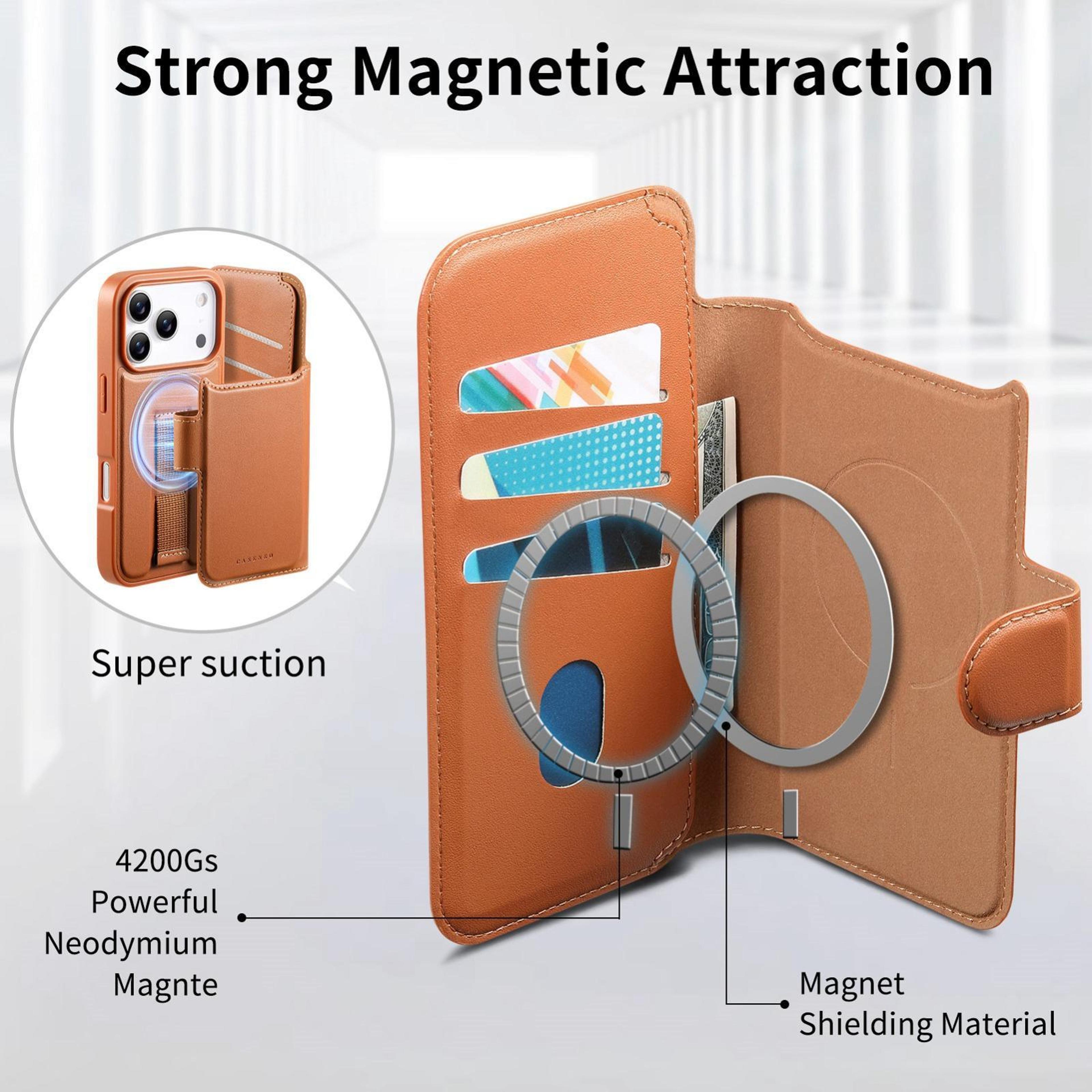 IPhone 18 Pro MagSafe Leather Wallet Case With Finger Grip Strap 3