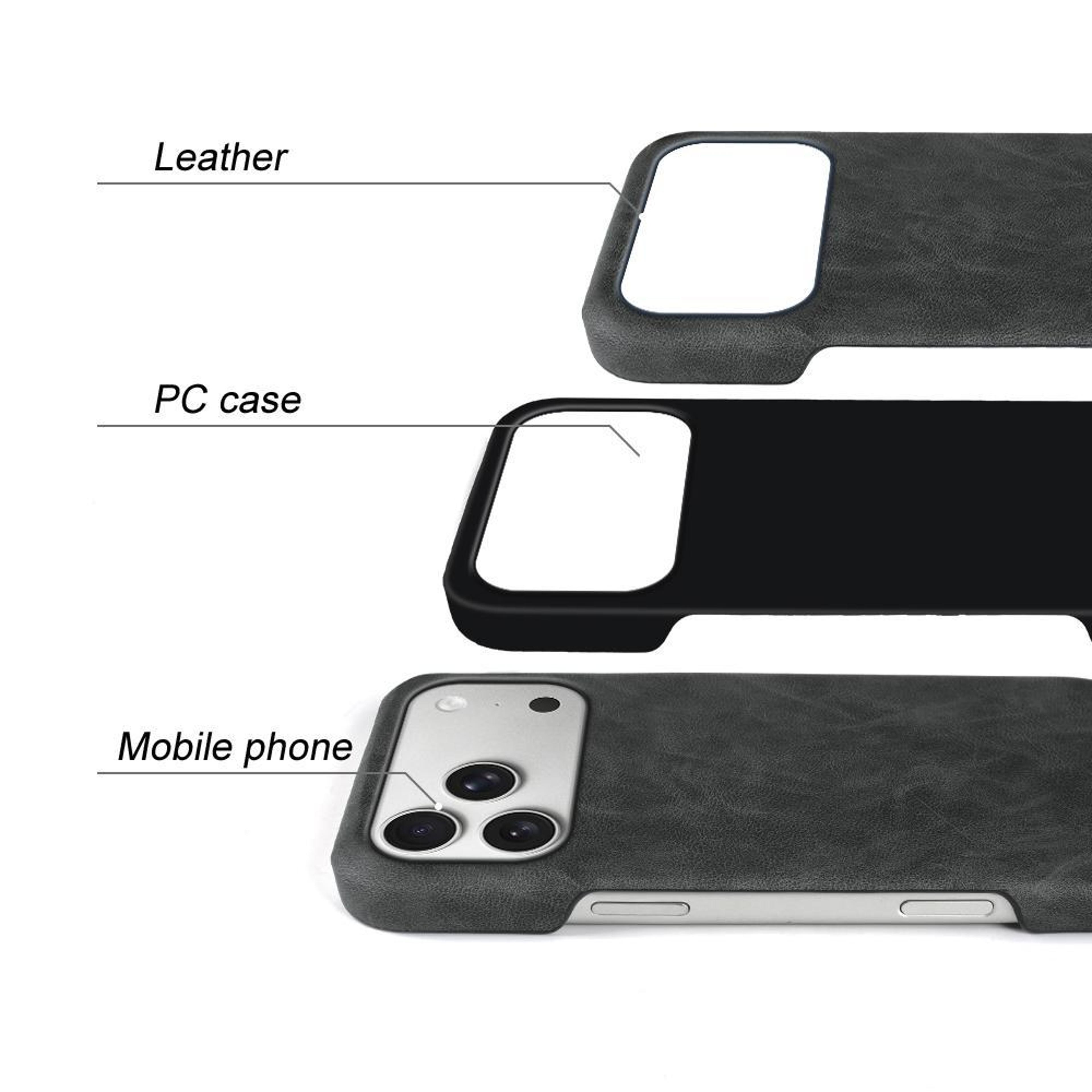 IPhone 18 Pro Retro Skin Magnetic PU Leather Back Phone Case 6