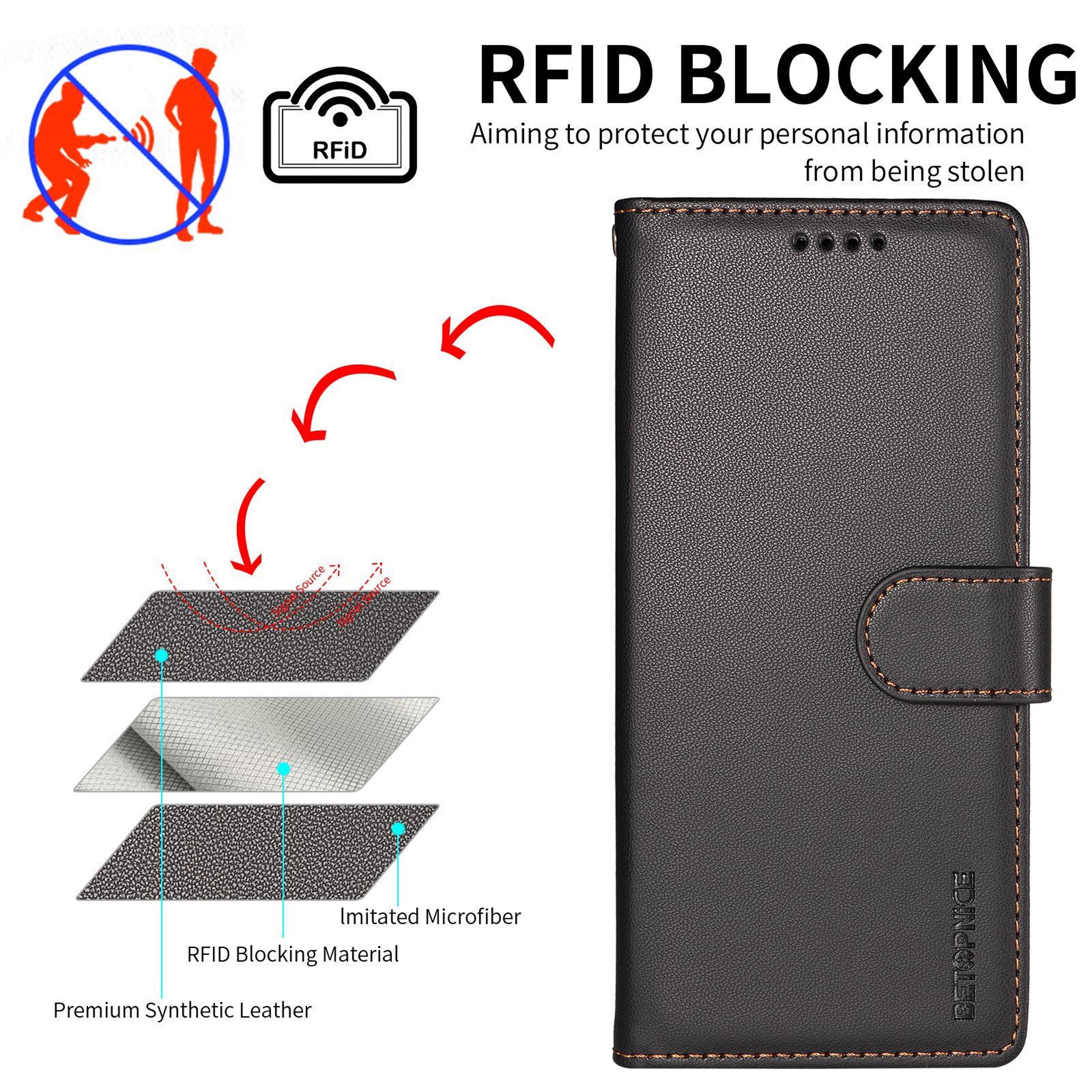 IPhone 18 Pro Max RFID Wallet Case With Card Holder Stand And Hand Strap 5