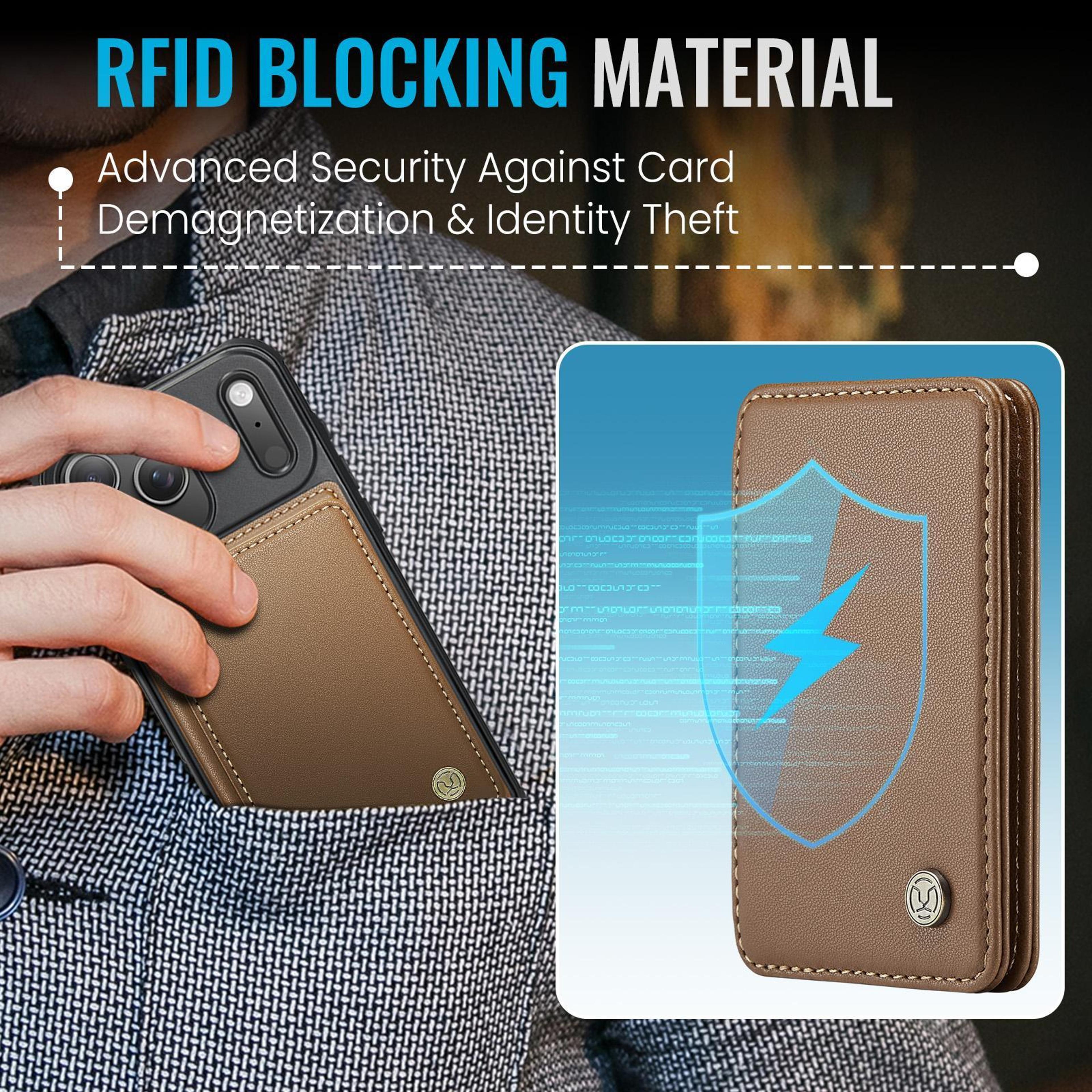 IPhone 18 Pro Magnetic Business Style Phone Case With RFID Blocking Card Holder 5