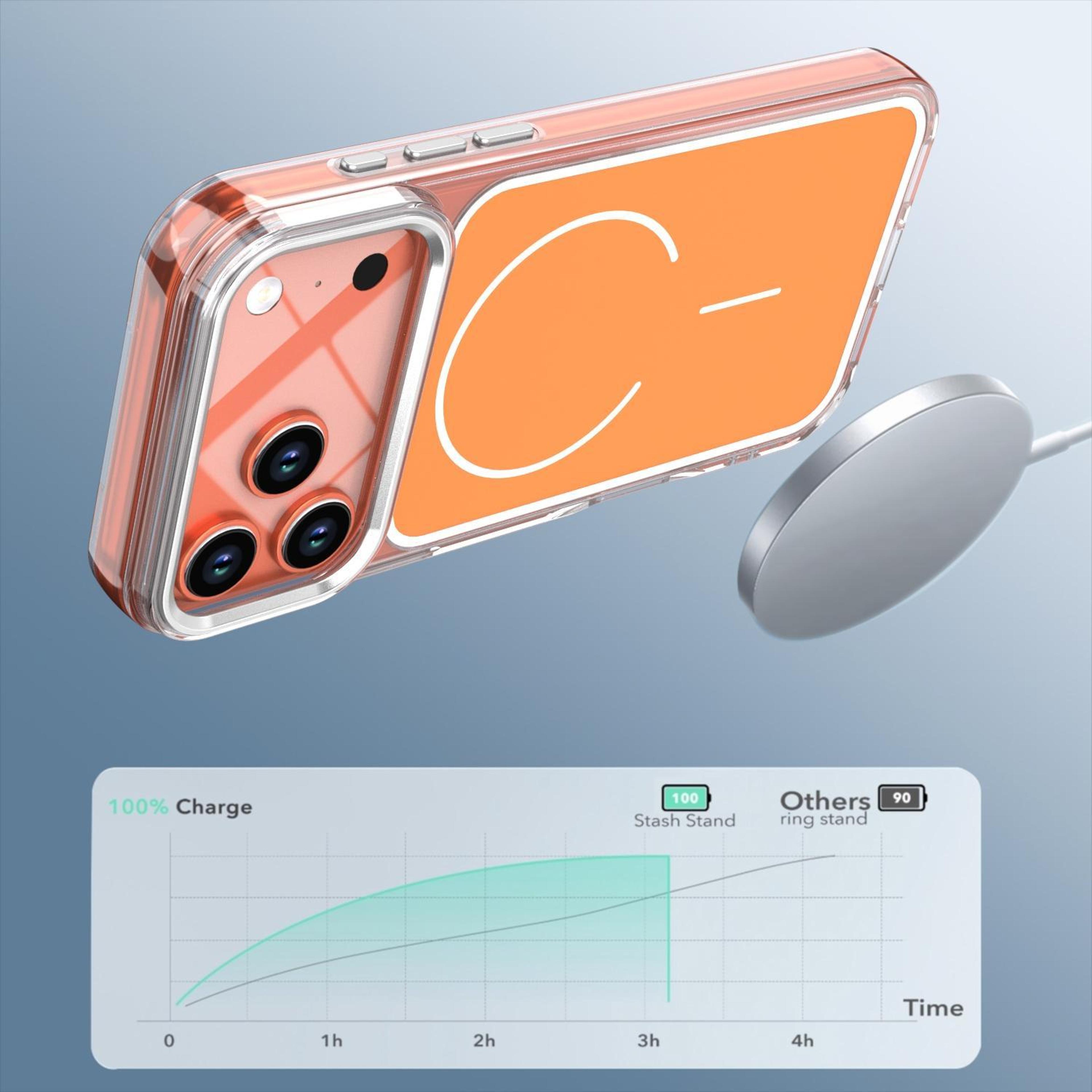 Bright Shadow Two Color MagSafe Magnetic Case For IPhone 18 Pro Max 4