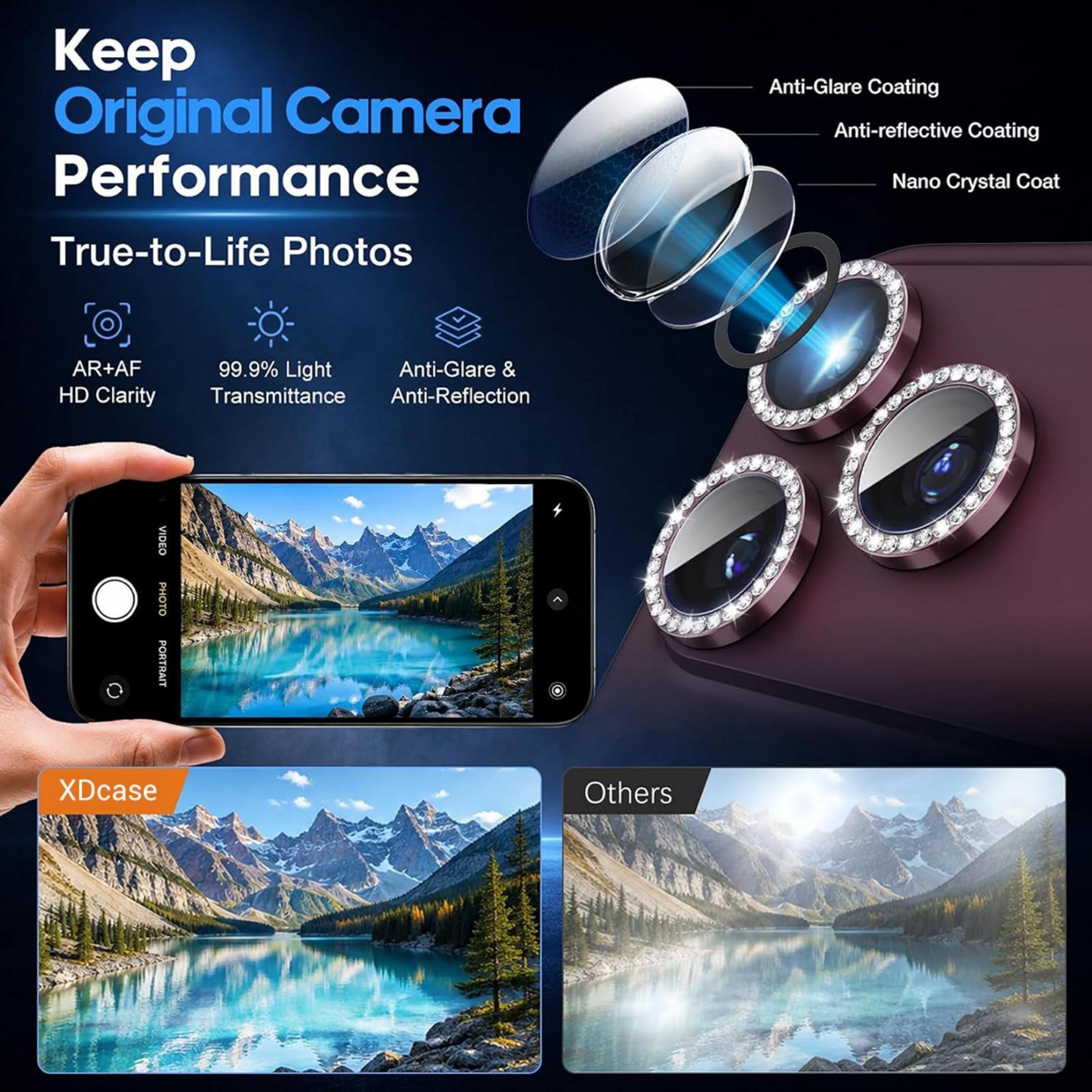 IPhone 18 Pro Max Camera Lens Protector With 9H Tempered Glass And AntiReflective Coating 2