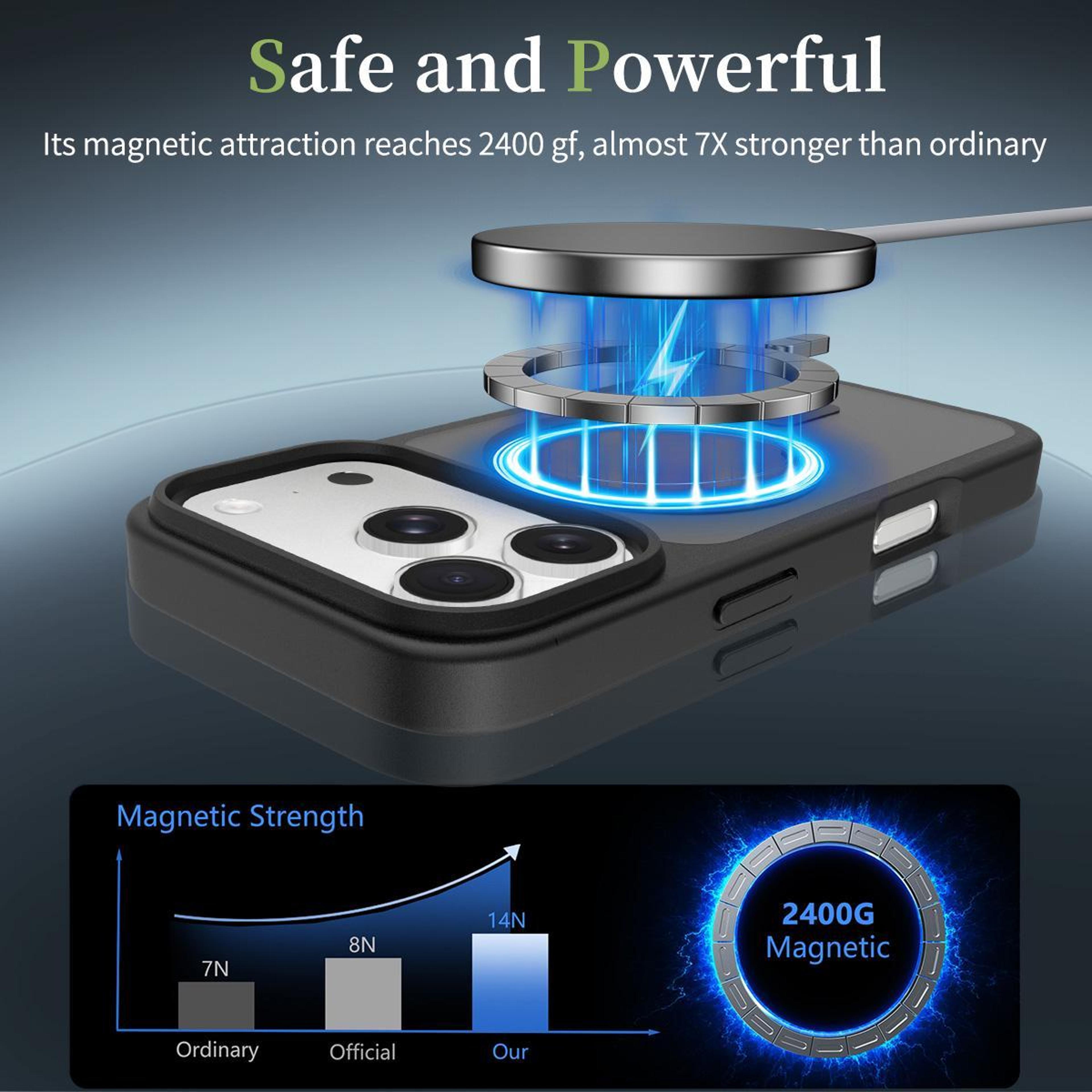 IPhone 18 Pro MagSafe Case With SkinFeel TPU And Hybrid PC Protection 5