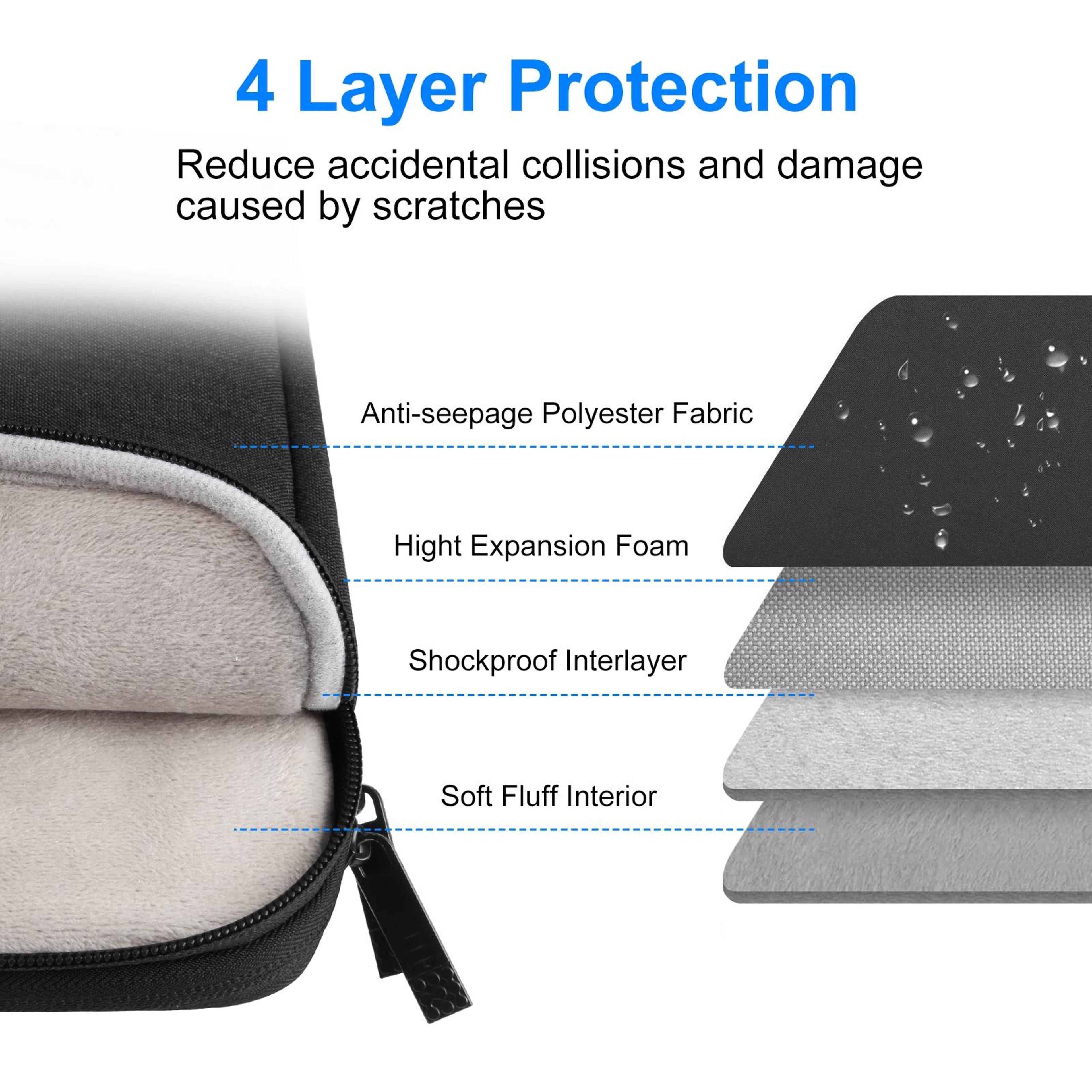Waterproof 1516 Inch Crossbody Laptop Briefcase Bag For MacBook ThinkPad ASUS 3