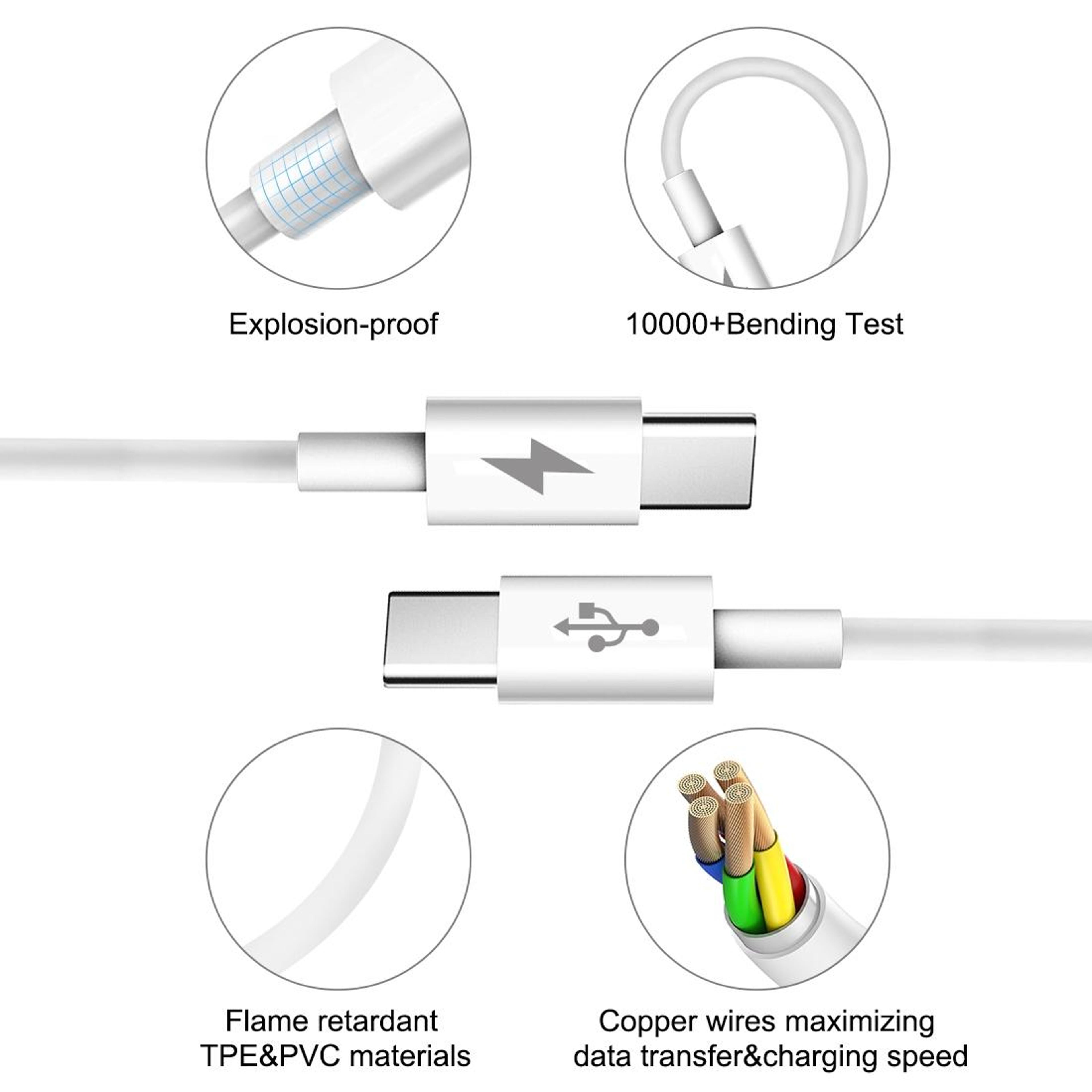HAWEEL  USBC To USBC PD Fast Charging  Data Cable OTG HighSpeed Sync Cable 5