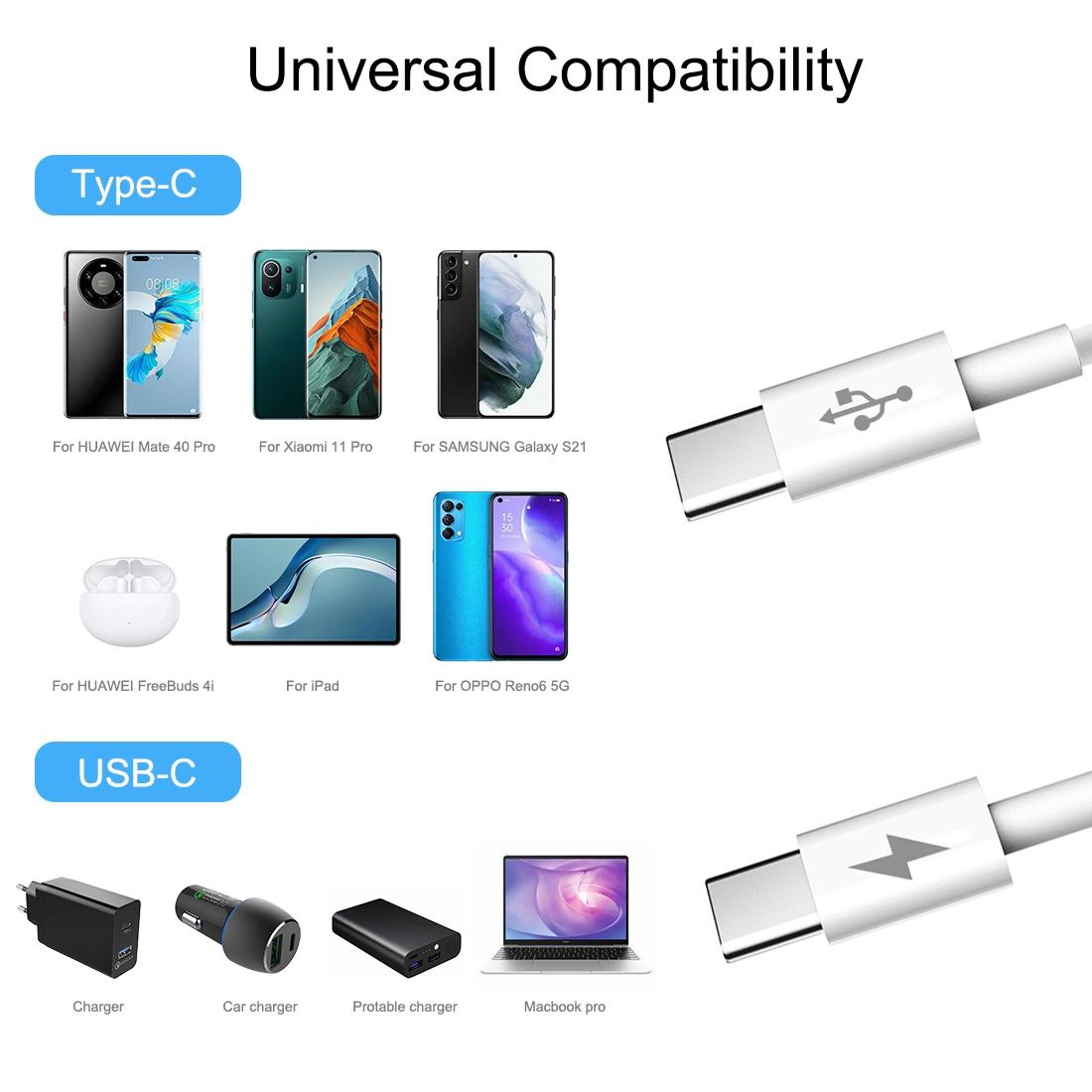 HAWEEL  USBC To USBC PD Fast Charging  Data Cable OTG HighSpeed Sync Cable 7