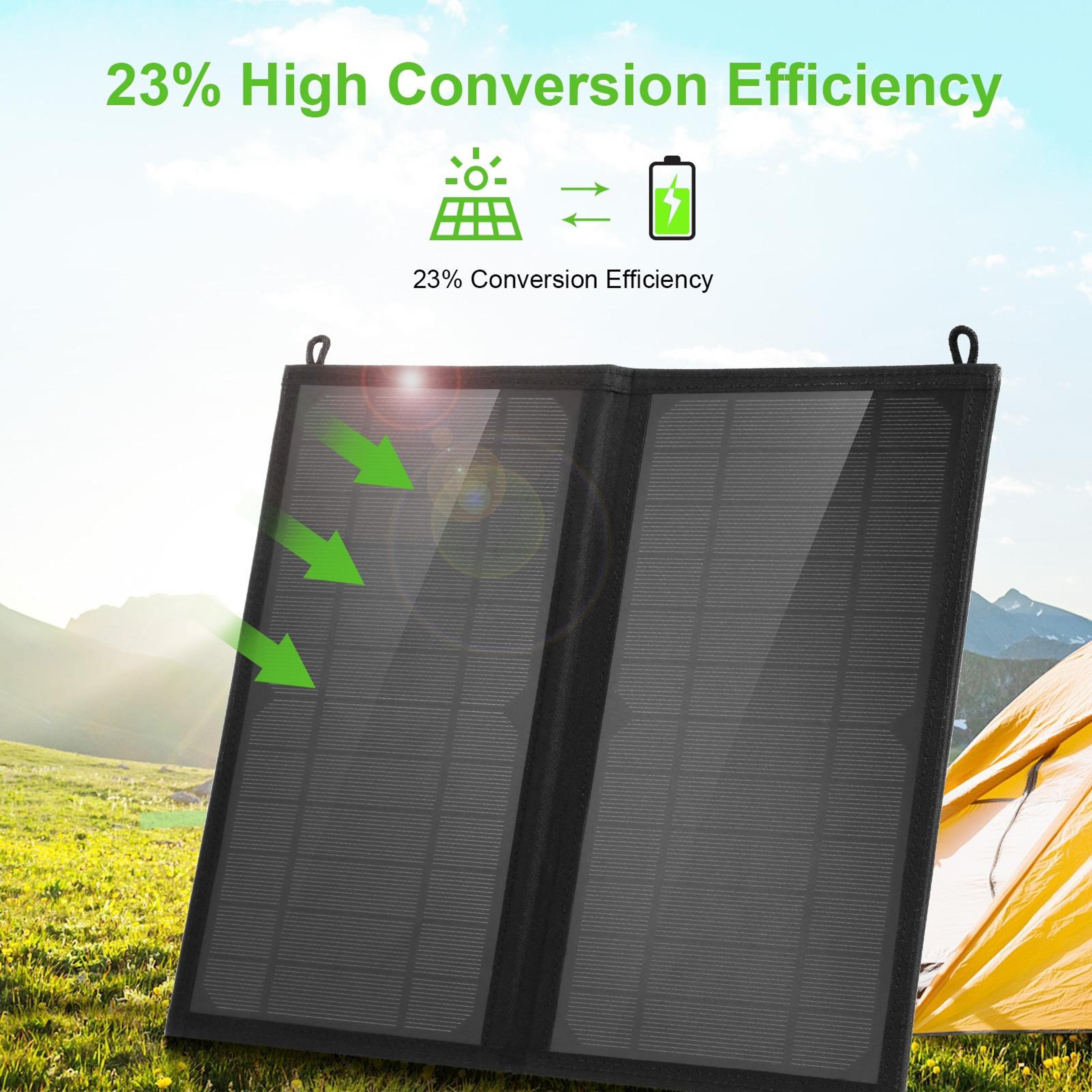 HAWEEL Foldable Solar Panel Charger Bag Portable Solar Charger Dual USB QC30 AFC 11