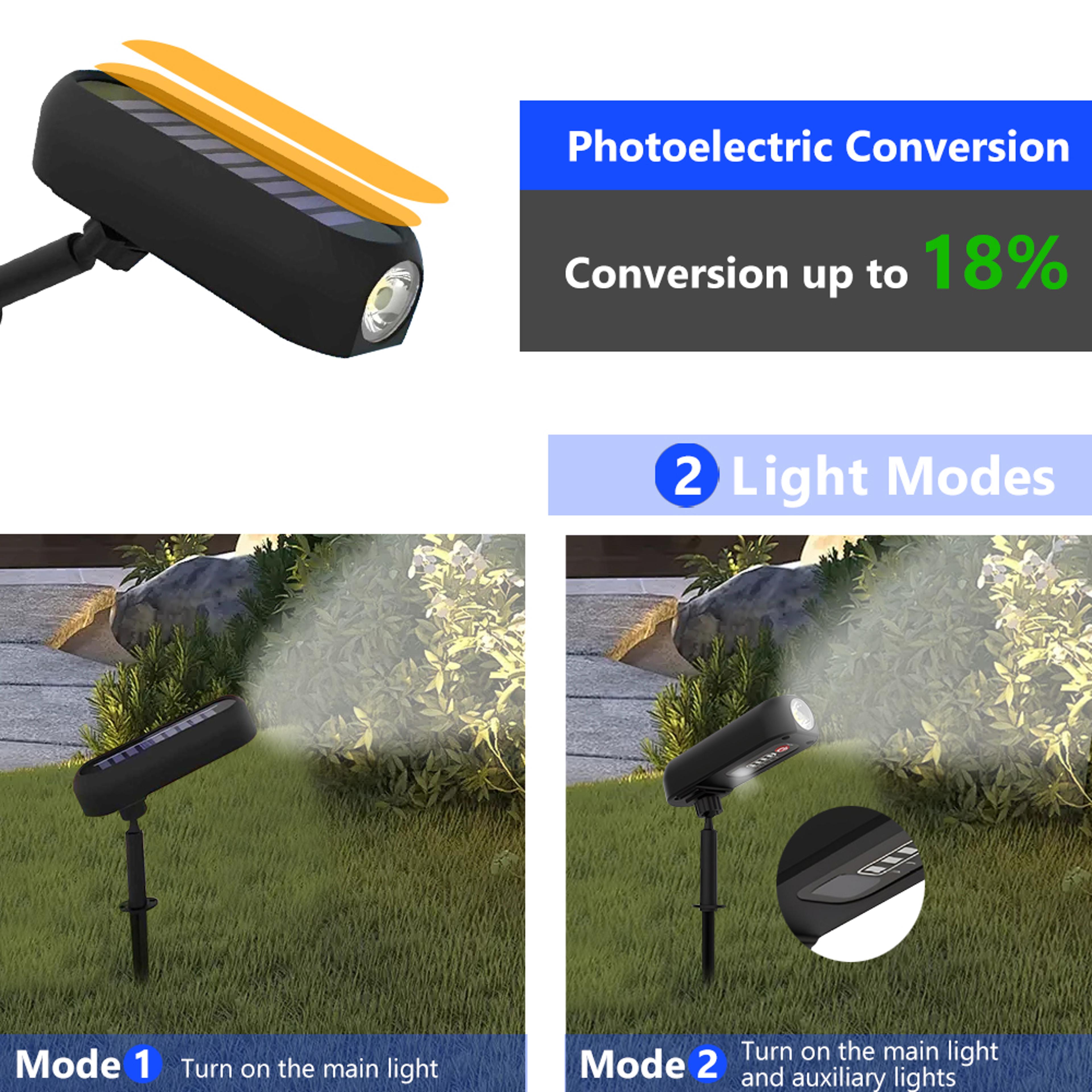 Adjustable Solar Spotlights Outdoor Landscape Light IP65 Waterproof Solar Uplights For Yard Trees G 1