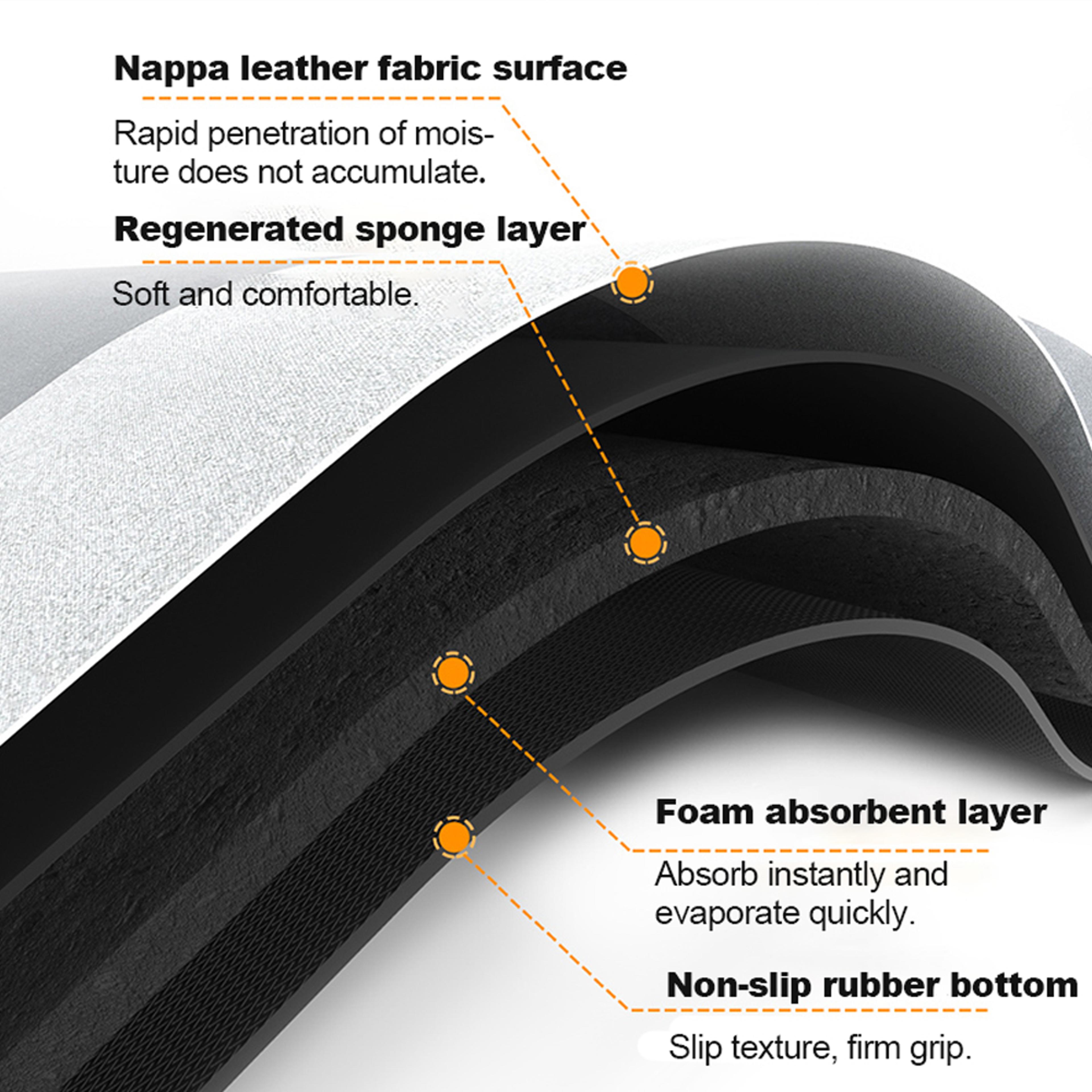 superabsorbentfloormat6.png