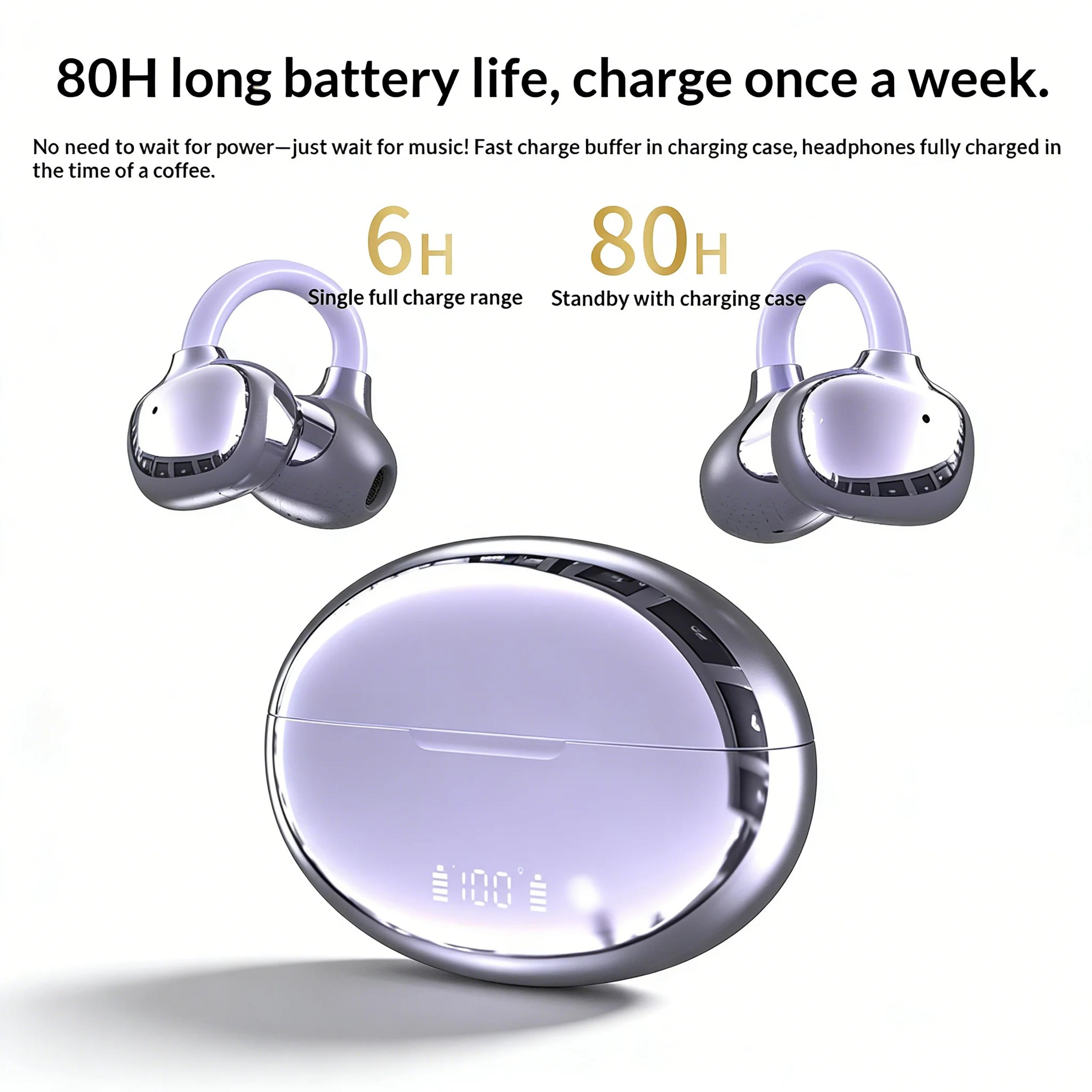Bluetooth Clip On Earbuds With Transparent Display And Long Battery Life 2