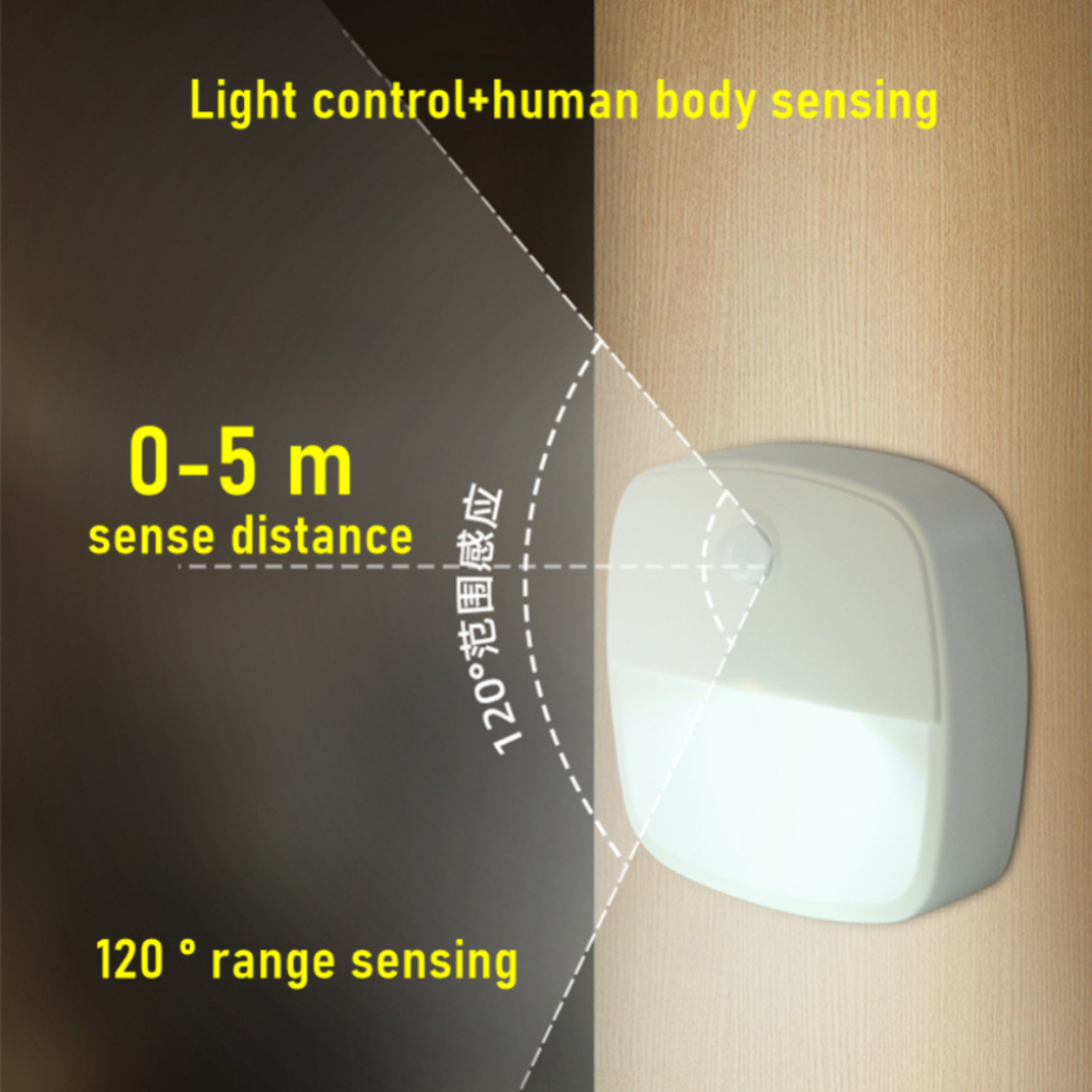 Wireless Motion Sensor LED Night Light For Stairs And Closets 1