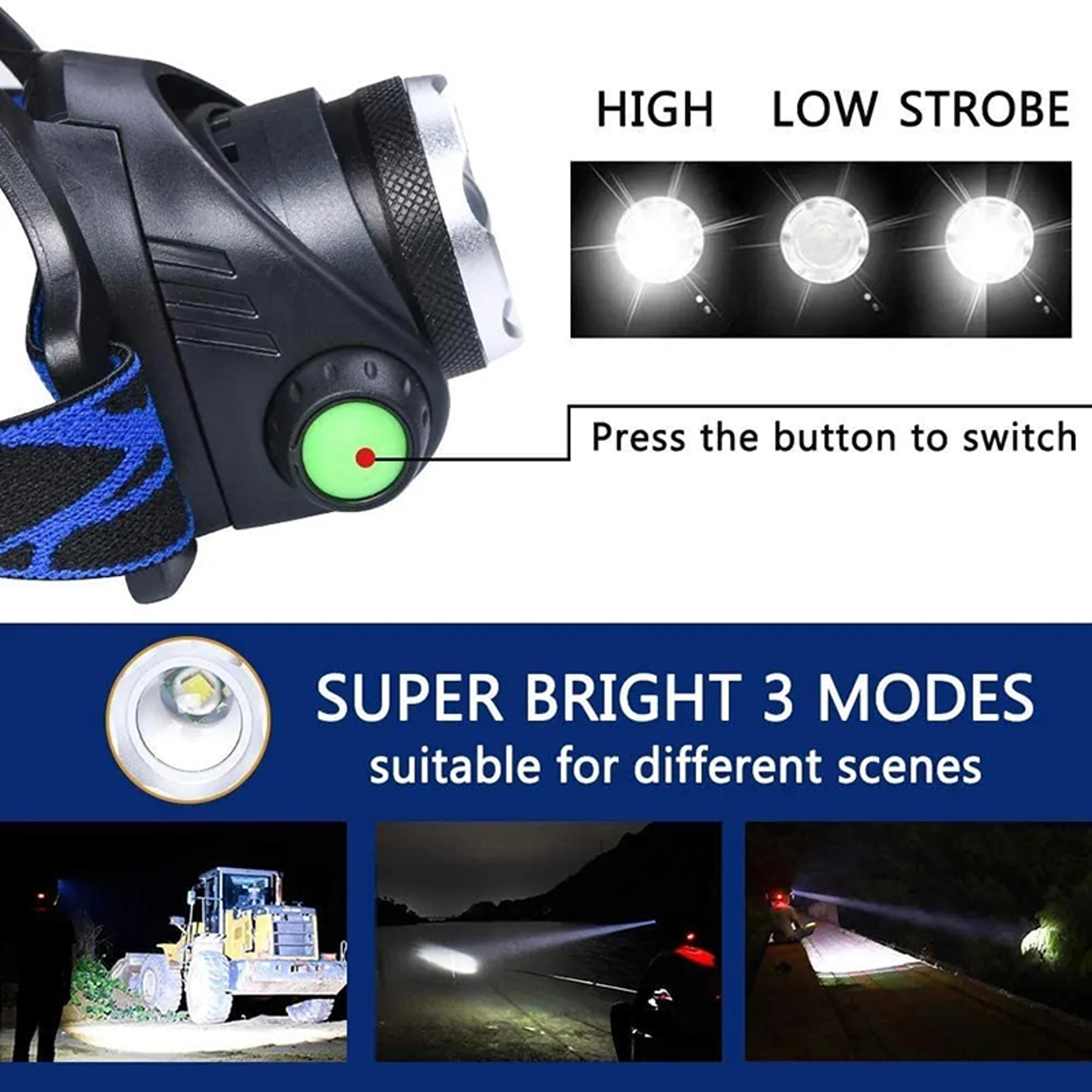 Rechargeable LED Headlamp Motion Sensor 18650 Aluminum Head Torch For Camping 1
