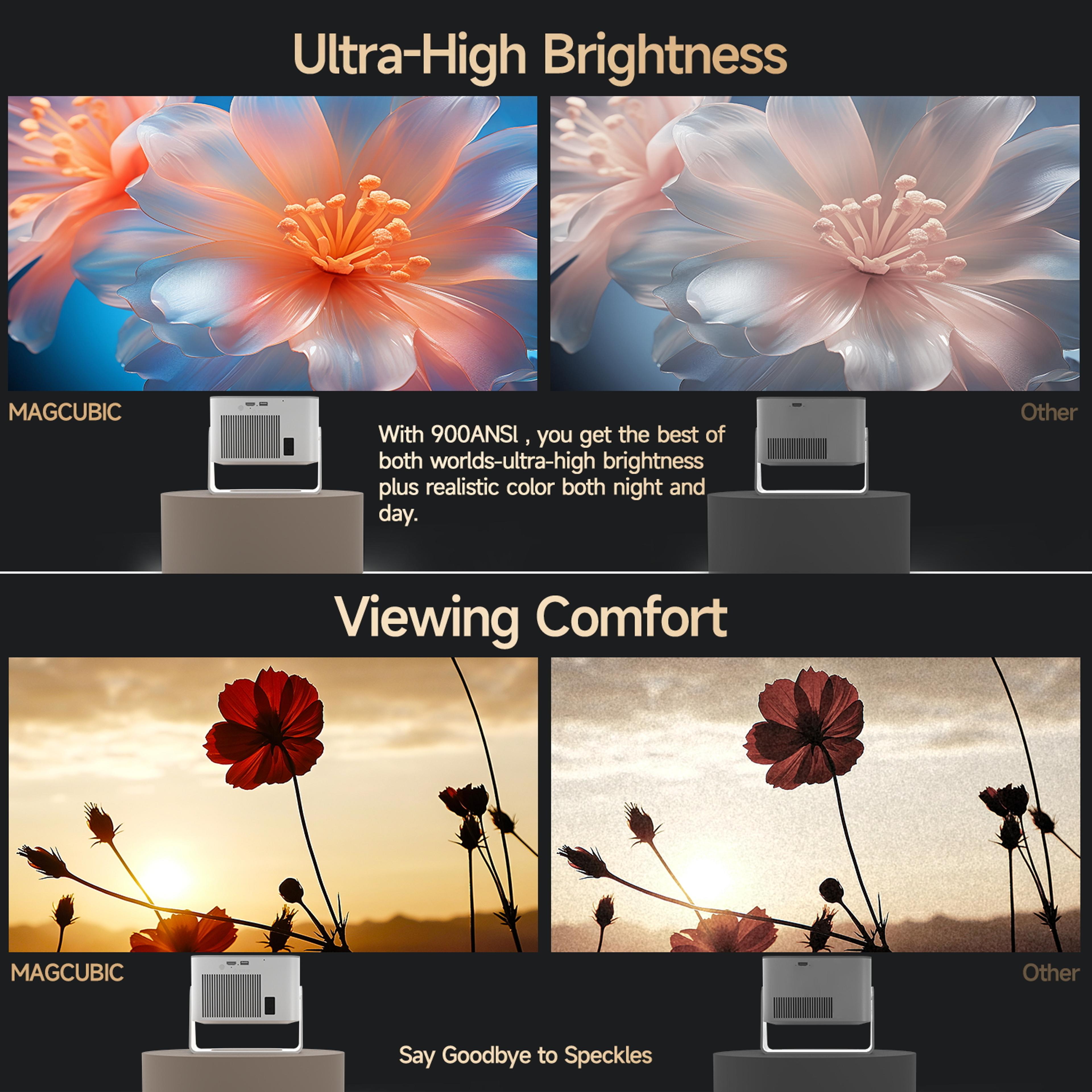 4K Projector Portable Outdoor Cinema With Android 14 Auto Focus 1080P Projector WiFi 6 Bluetooth 3