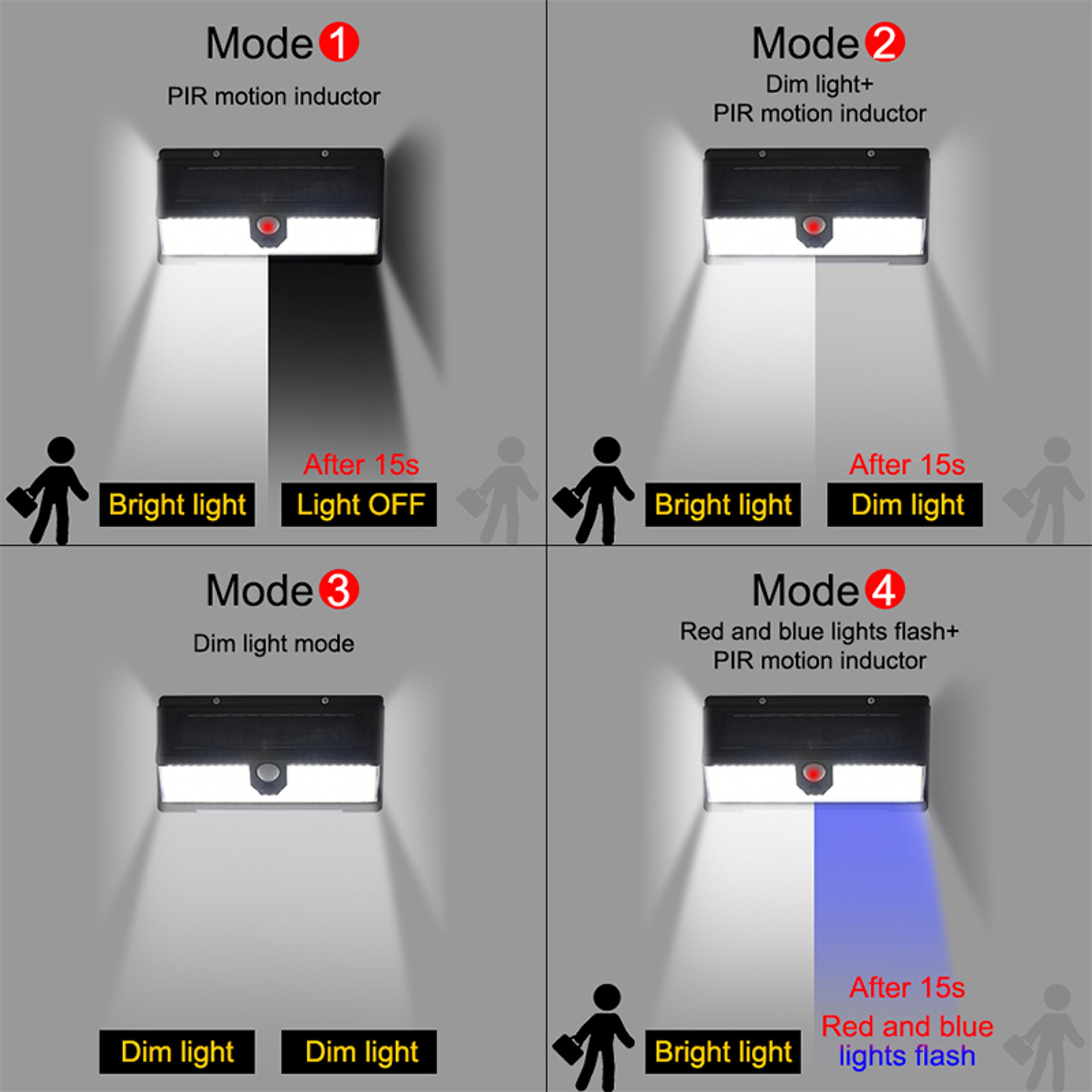 Bright Solar Garden Lights Outdoor LED Motion Sensor Wall Lamp With 4 Modes 3