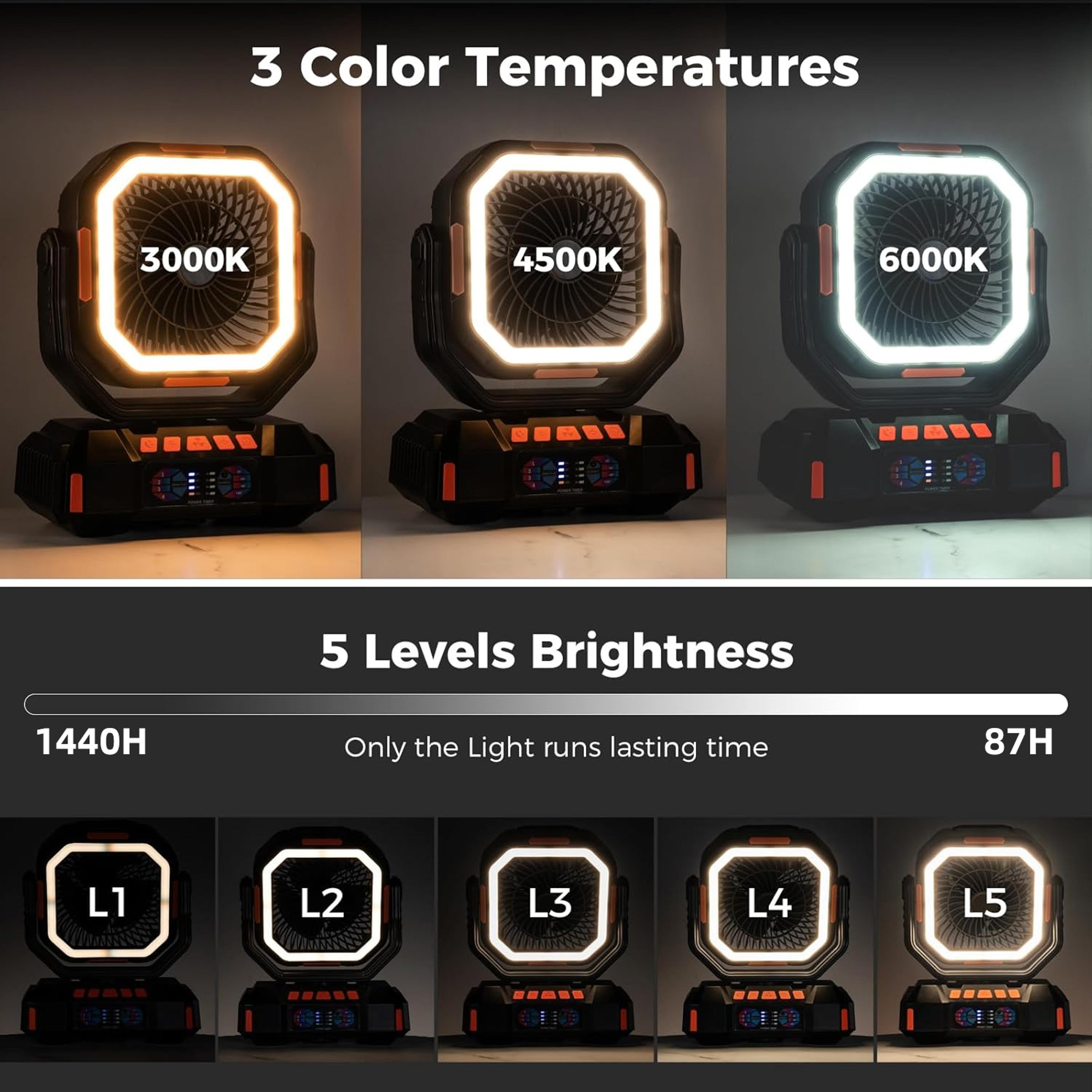 EverCool Portable Camping Fan With LED Lantern  Power Bank 1