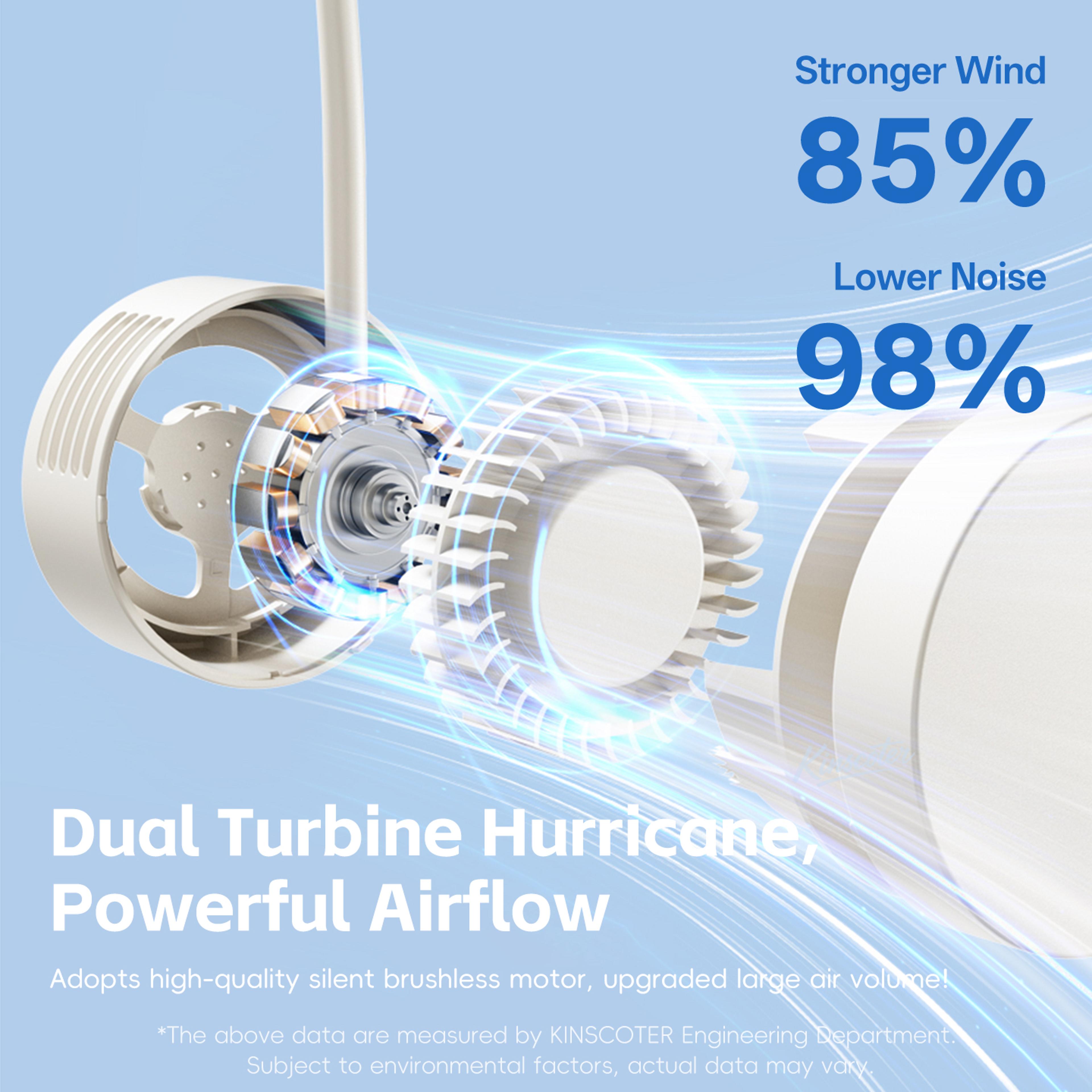Arctic Breeze Portable Neck Fan Bladeless Wearable Cooling Fan With USB Rechargeable Design 2