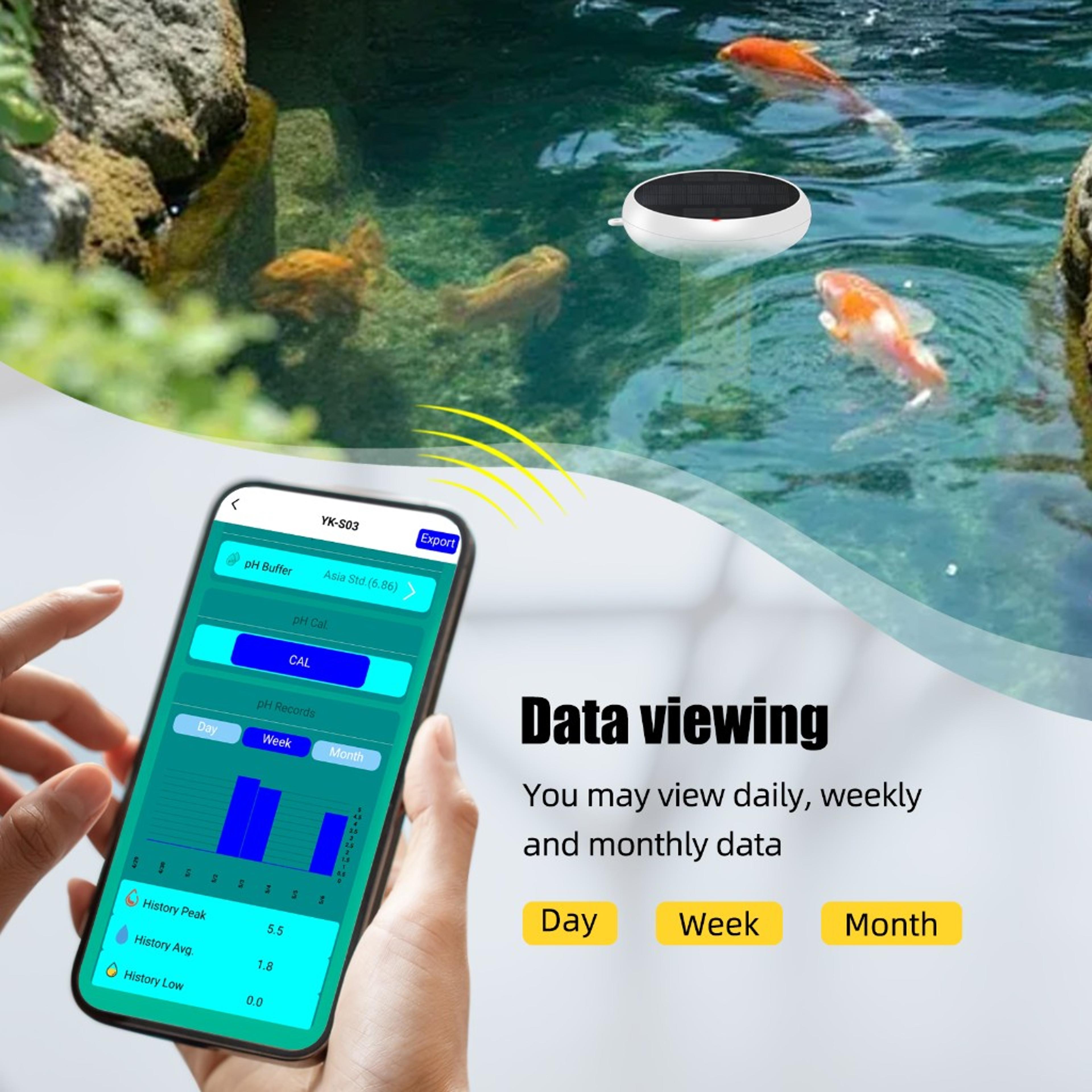 Smart Pool Water Tester 7 In 1 Solar WiFi Zigbee Water Quality Monitor For Swimming Pools 2