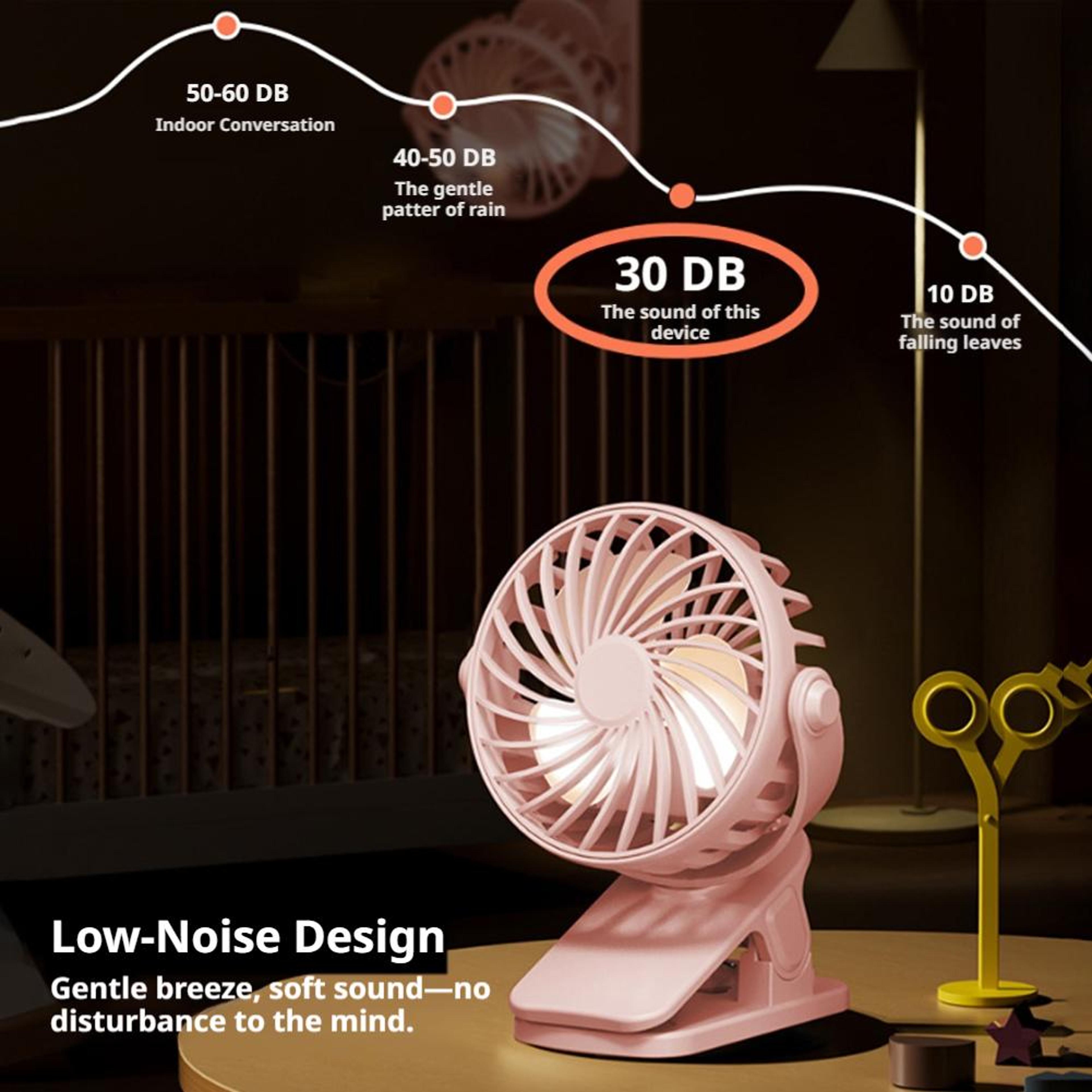 Portable USB Clip Fan With LED Light Quiet 3 Speed Rechargeable Desktop Fan 5