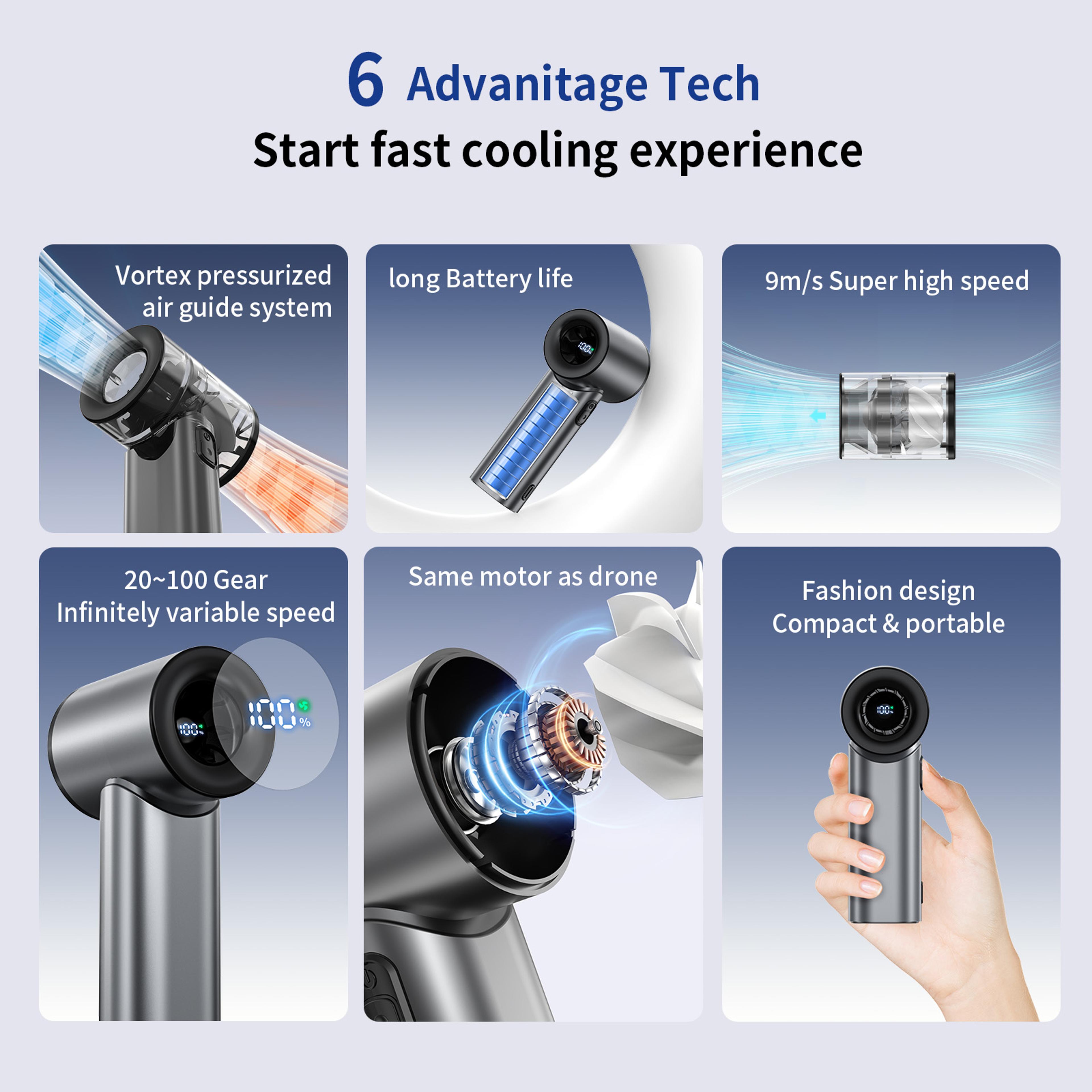 100 Speed Portable Handheld Fan With 3000mAh Battery USB Rechargeable Mini Cooling Fan 7
