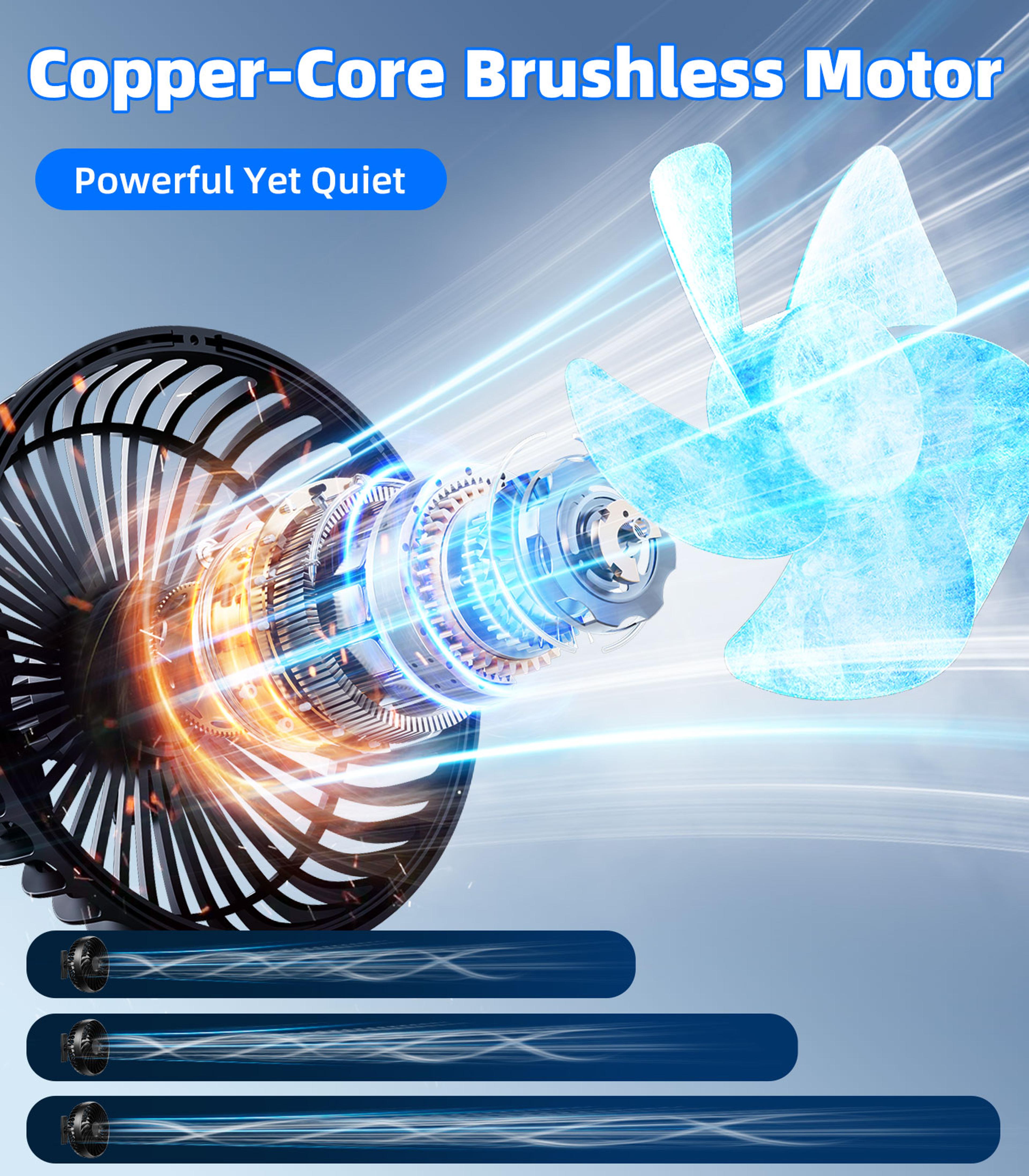 Hipacool Magnetic Golf Cart Fan USB Powered 360 Rotating Portable Cooling Fan 2