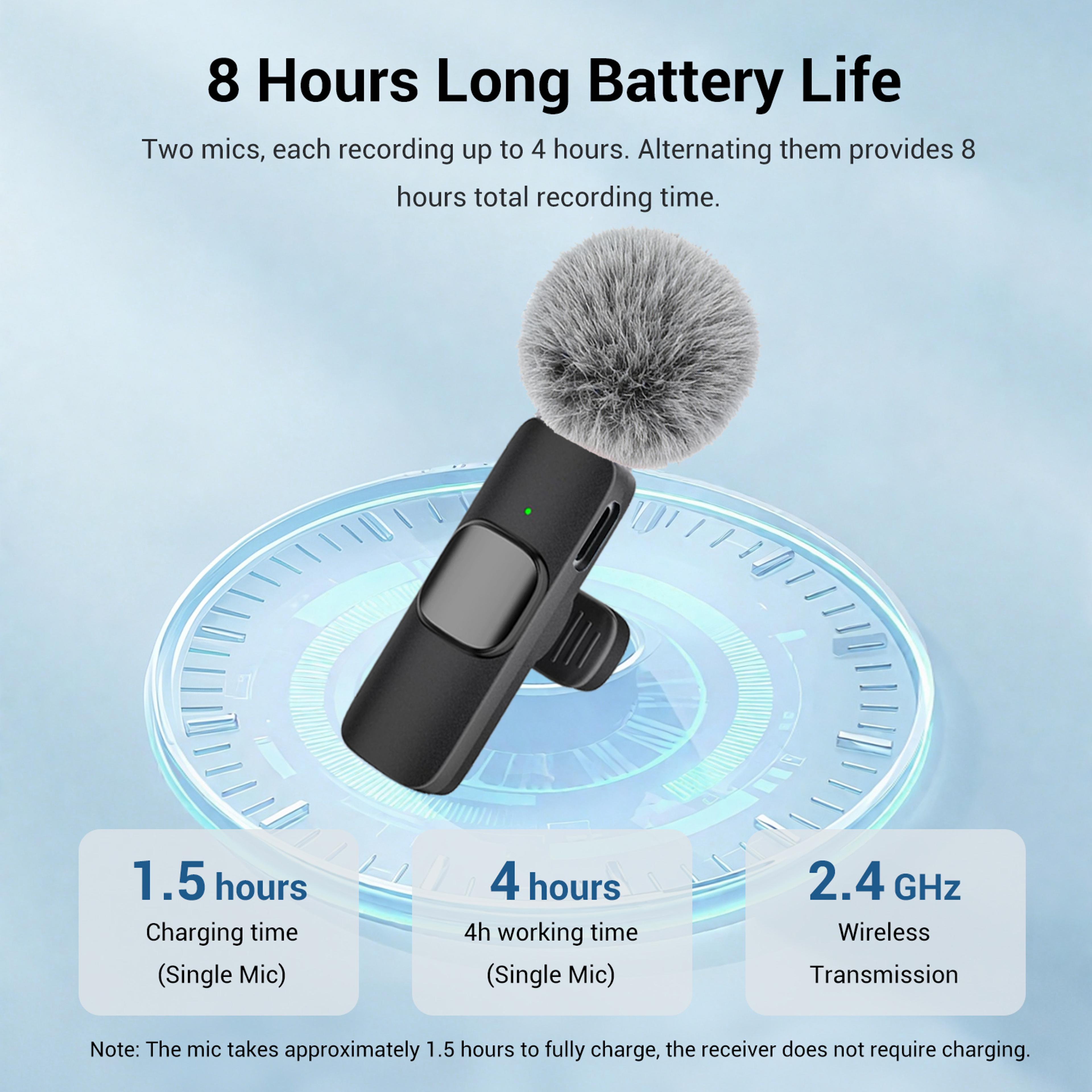 Professional Wireless Lavalier Microphone USBC Plug  Play Mini Lapel Mic For Smartphones Cameras  P 6